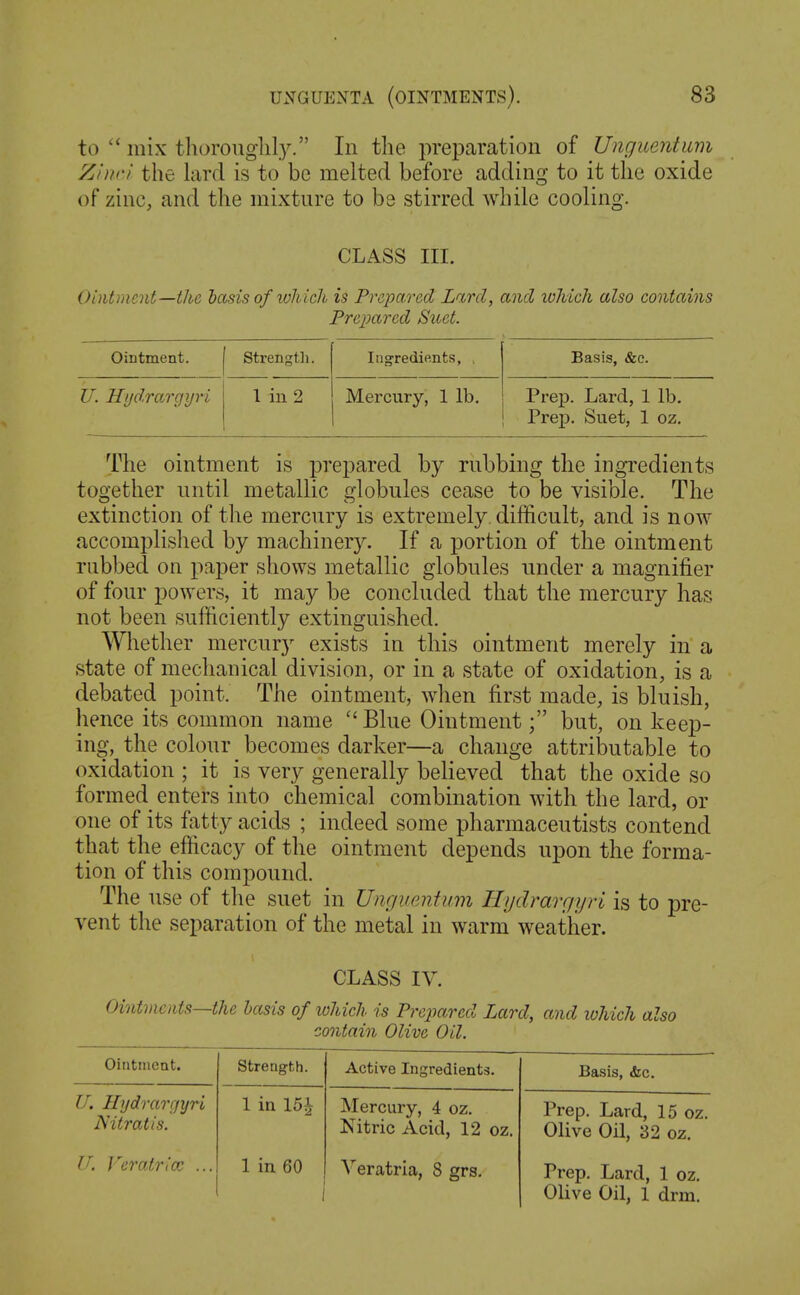 to mix thorouglily. In the preparation of Unguentum Z/)f('i the hird is to be melted before adding to it the oxide of zinc, and the mixture to be stirred while cooling. CLASS III. Ointment—the basis of which is Prepared Lrtrcl, and which also contains Prepared Suet. Ointment. Strengtli. U. Hydrargyri 1 in 2 IngrediRnts, Mercury, 1 lb. Basis, &c. Prep. Lard, 1 lb. Prep. Suet, 1 oz. The ointment is prepared by rubbing the ingredients together until metallic globules cease to be visible. The extinction of the mercury is extremely difficult, and is now accomplished by machinery. If a portion of the ointment rubbed on paper shows metallic globules under a magnifier of four powers, it may be concluded that the mercury has not been sufficiently extinguished. Whether mercury exists in this ointment merely in a state of mechanical division, or in a state of oxidation, is a debated point. The ointment, when first made, is bluish, hence its common name ''Blue Ointmentbut, on keep- ing, the colour becomes darker—a change attributable to oxidation ; it is very generally believed that the oxide so formed enters into chemical combination with the lard, or one of its fatty acids ; indeed some pharmaceutists contend that the efficacy of the ointment depends upon the forma- tion of this compound. The use of the suet in Unguentum Hydrargyri is to pre- vent the separation of the metal in warm weather. CLASS IV. Ointvients—the basis of lohich is Prejjared Lard, and which also contain Olive Oil. Ointment. Strength. Active Ingredients. Basis, &c. U. Hydrargyri Nitratis. 1 in 15^ Mercury, 4 oz. Nitric Acid, 12 oz. Prep. Lard, 15 oz. Olive Oil, 32 oz. U. Veratrlx ... 1 in 60 Veratria, 8 grs. Prep. Lard, 1 oz, Olive Oil, 1 drm.