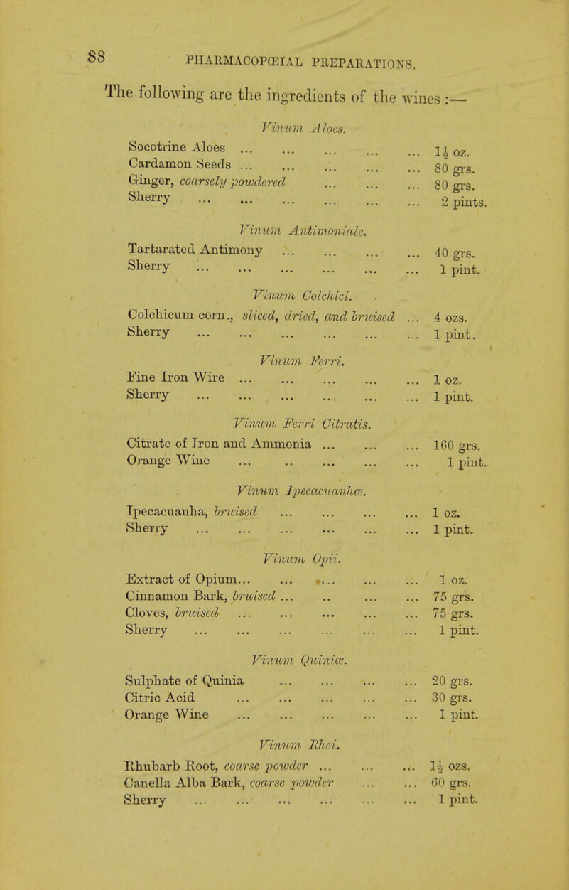 The following are the ingredients of the wines :— Vinum Aloes. Socotrine Aloes . Cardamou iSeeds . 1^ oz. 80 grs. Ginger, coarsely powdered 80 grs. Sherry 2 pints. Vinum A ntimonlale. Tartarated Antimony ... ... ... 40 f^rs. Slierry : 1 pi^t, Vinum ColcMci. Colchicum corn., sliced, dried, and bruised ... 4 ozs. Sterry 1 pint. Vimcm Fern. Fine Iron Wire 1 oz. SHerry 1 piut. Vinum Ferri Citratis. Citrate of Iron and Ammonia 160 grs. Orange Wine ... 1 pint, Vinum LpecacuanUce. Ipecacuanha, hridsed ... ... ... ... 1 oz. .Sherry 1 pint. Vinum Ojni. Extract of Opium , 1 oz. Cinnamon Bark, hruiscd ... .. ... ... 75 grs. Cloves, hruiscd 75 grs. Sherry 1 pint. Vinum Quinia'. Sulphate of Quinia 20 grs. Citric Acid ... ... ... ... ... 30 grs. Orange Wine ... ... ... ... ... 1 pint. Vinum Rhei. Rhubarb Root, coarse 2}otvclcr ... ... ... 11 ozs. Canella Alba Bark, coarse 2>owdcr ... ... (30 grs. Sherry 1 pint.