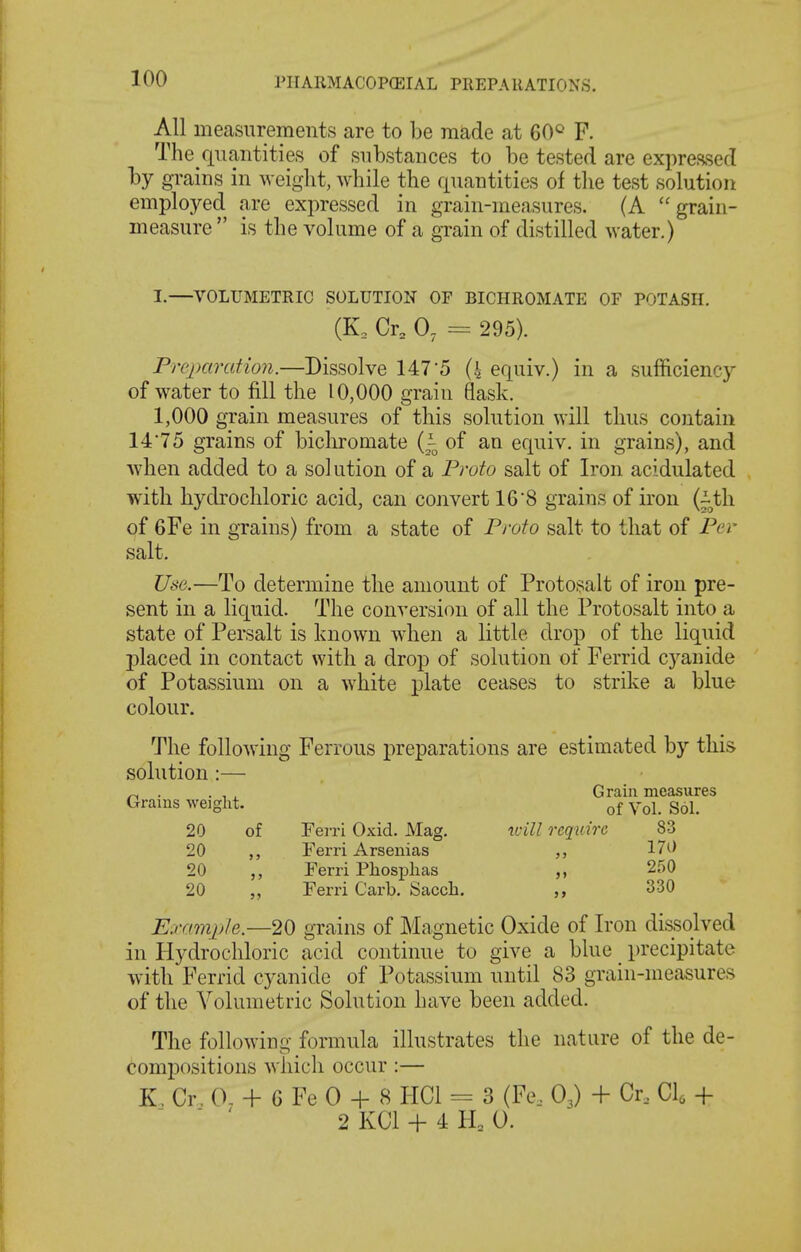 All measurements are to be made at 60^ F. The quantities of substances to be tested are expressed by grains in weight, while the quantities of tlie test solution employed are expressed in grain-measures. (A grain- measure is the volume of a grain of distilled water.) I.—VOLUMETRIC SOLUTION OF BICHROMATE OF POTASH. (K, Cr, 0, = 295). Preparation.—Dissolve 147 5 {k equiv.) in a sufficiency of water to fill the 10,000 grain flask. 1,000 grain measures of this solution will thus contain 1475 grains of bichromate of an equiv. in grains), and when added to a solution of a Proto salt of Iron acidulated with hydrochloric acid, can convert 168 grains of iron {~t\\ of 6Fe in grains) from a state of Proto salt to that of Per salt. Use.—To determine the amount of Protosalt of iron pre- sent in a liquid. The conversion of all the Protosalt into a state of Persalt is known when a little drop of the liquid placed in contact with a drop of solution of Ferrid cyanide of Potassium on a white plate ceases to strike a blue colour. The following Ferrous preparations are estimated by this solution :— „ . . , ^ Grain measures Grams weight. of Vol. goL 20 of Ferri Oxid. Mag. will require 83 20 Ferri Arsenias 170 20 ,, Ferri Phosphas „ 250 20 „ Ferri Carb. Sacch. ,, 330 Example.—20 grains of Magnetic Oxide of Iron dissolved in Hydrochloric acid continue to give a blue precipitate with Ferrid cyanide of Potassium until 83 grain-measures of the Volumetric Solution have been added. The following formula illustrates the nature of the de- compositions wliicli occur :— K, Cr, 0- + G Fe 0 + 8 HCl = 3 (Fe.. O3) + Cr, CI, + 2KC1 + 4H, 0.