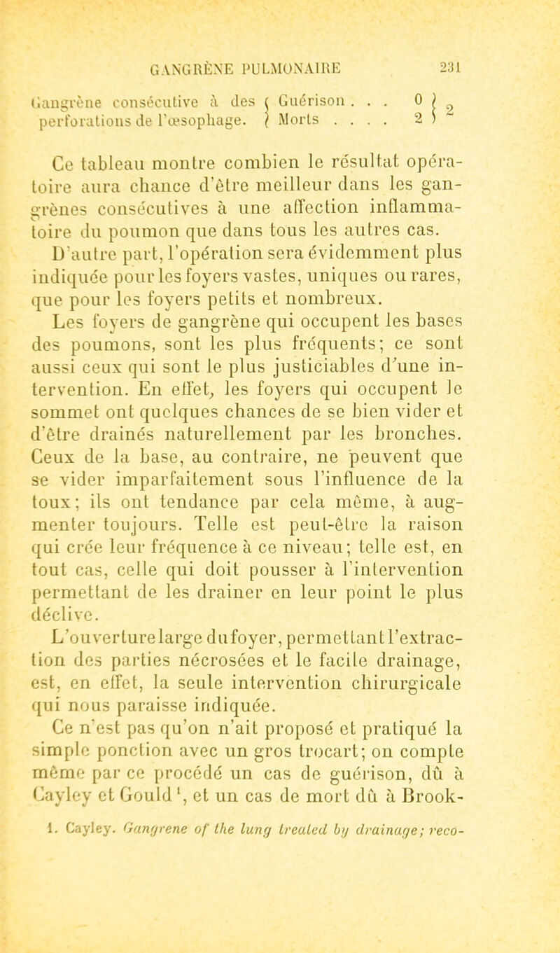 (kuigrèae consécutive à des ( Guérisoii ... ^ l 9 perforations de l'œsophage. ( Morts .... 2 )  Ce tableau montre combien le résuU.at opéra- toire aura chance d'être meilleur dans les gan- errènes consécutives à une affection inflamma- toire du poumon que dans tous les autres cas. D'autre part, l'opération sera évidemment plus indiquée pour les foyers vastes, uniques ou rares, que pour les foyers petits et nombreux. Les foyers de gangrène qui occupent les bases des poumons, sont les plus fréquents; ce sont aussi ceux qui sont le plus justiciables d'une in- tervention. En etlet^ les foyers qui occupent le sommet ont quelques chances de se bien vider et d'être drainés naturellement par les bronches. Ceux de la base, au contraire, ne peuvent que se vider imparfaitement sous l'influence de la toux; ils ont tendance par cela môme, à aug- menter toujours. Telle est peut-être la raison qui crée leur fréquence à ce niveau; telle est, en tout cas, celle qui doit pousser à l'intervention permettant de les drainer en leur point le plus déclive. L'ouverture large dufoyer,permetLantrextrac- lion des parties nécrosées et le facile drainage, est, en effet, la seule intervention chirurgicale qui nous paraisse indiquée. Ce n'est pas qu'on n'ait proposé et pratiqué la simple ponction avec un gros trocart; on compte même par ce procédé un cas de guérison, dû à Cayley et Gould et un cas de mort dCi à Brook- 1. Cayley. Ganf/rene of llie iunr/ Irealcd b>j drainage; reco-