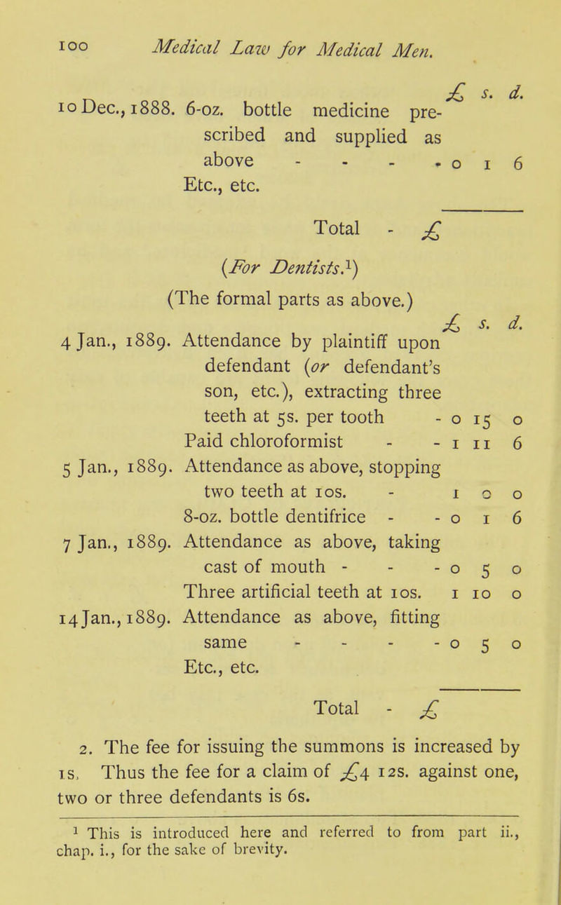 ^ £ s. d. lo Dec, 1888. 6-oz. bottle medicine pre- scribed and supplied as above - - - -016 Etc., etc. Total - £ {For Dentists.'^) (The formal parts as above.) £ s. d. 4 Jan., 1889. Attendance by plaintiff upon defendant {or defendant's son, etc.), extracting three teeth at 5 s. per tooth - o 15 o Paid chloroformist - - i 11 6 5 Jan., 1889. Attendance as above, stopping two teeth at los. - 100 8-oz. bottle dentifrice - -016 7 Jan., 1889. Attendance as above, taking cast of mouth - - -050 Three artificial teeth at los. i 10 o 14Jan., 1889. Attendance as above, fitting same - - -050 Etc., etc. Total - £ 2. The fee for issuing the summons is increased by I S, Thus the fee for a claim of £4. 12s. against one, two or three defendants is 6s. ^ This is introduced here and referred to from part ii., chap, i., for the sake of brevity.