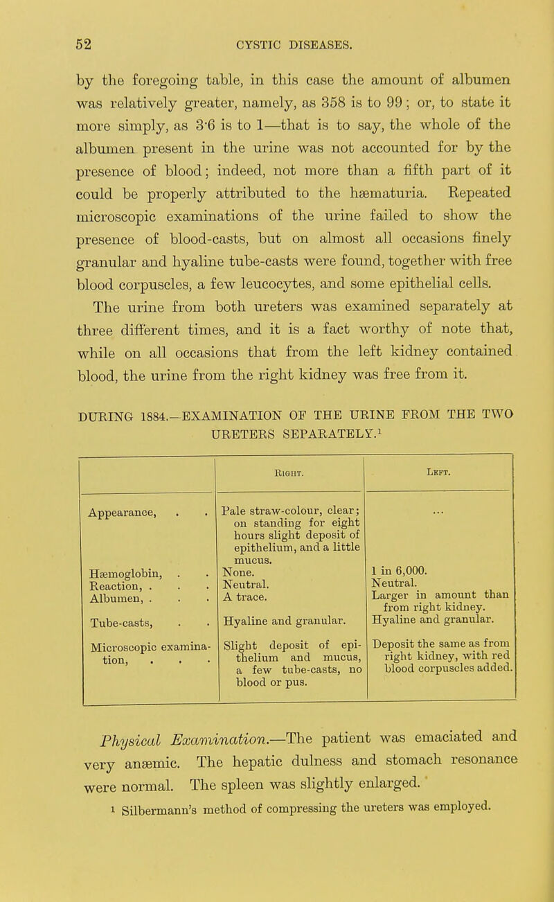 by the foregoing table, in this case the amount of albumen was relatively greater, namely, as 358 is to 99 ; or, to state it more simply, as 3'6 is to 1—that is to say, the whole of the albumen present in the urine was not accounted for by the presence of blood; indeed, not more than a fifth part of it could be properly attributed to the hsematuria. Repeated microscopic examinations of the urine failed to show the presence of blood-casts, but on almost all occasions finely granular and hyaline tube-casts were found, together with free blood corpuscles, a few leucocytes, and some epithelial cells. The urine from both ureters was examined separately at three difierent times, and it is a fact worthy of note that, while on all occasions that from the left kidney contained blood, the urine from the right kidney was free from it. DURING 1884.-EXAMINATION OF THE URINE FROM THE TWO URETERS SEPARATELY.! Right. ■ Left. Appearance, Haemoglobin, Reaction, . Albumen, . Tube-casts, Microscopic examina- tion, Pale straw-colour, clear; on standing for eight hours slight deposit of epithelium, and a little mucus. None. Neutral. A trace. Hyaline and granular. Slight deposit of epi- thelium and mucus, a few tube-casts, no blood or pus. 1 in 6,000. Neutral. Larger in amount than from right kidney. Hyaline and granular. Deposit the same as from right kidney, with red blood corpuscles added. Physical Examination.—The patient was emaciated and very ansemic. The hepatic dulness and stomach resonance were normal. The spleen was slightly enlarged. 1 Silbermann's method of compressing the ureters was employed.
