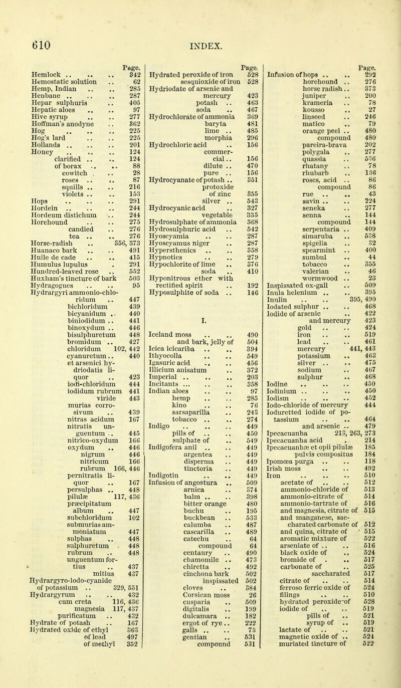 Page. Hemlock 342 Hemostatic solution .. 62 Hemp, Indian .. ,. 285 Henbane 287 Hepar sulphuris .. 405 Hepatic aloes .. .. 97 Hive syrup .. .. 277 Hotfman's anodyne .. 362 Hog 225 Hog's lard .. .. 225 Hollands 201 Honey 124 clarified .. .. 124 of borax .. .. 88 cowitch . .. 28 roses .. *. 87 squills .. .. 216 violets .. .. 153 Hops 291 Hordein 244 Hordeum distichum .. 244 Horehound .. .. 275 candied .. 276 tea .. .. 276 Horse-radish .. 356,373 Huanaco bark .. .. 491 Huile de cade .. .. 415 Humulus lupulus . 291 Hundred-leaved rose .. 552 Huxliam's tincture of bark 503 Hydragogues .. .. 95 ridum 447 bichloridum 439 bicyanidum .- 440 biniodidum .. 441 binoxydum .. 446 bisulphuretum 448 bromidum .. 427 chloridum 102, 442 cyanuretum.. 440 et arsenici hy- driodatis li- quor 423 iodi-chloridum 444 iodidum rubrum 441 viride 443 murias corro- sivum 439 nitras acidura 167 nitratis un- guentum .. 445 nitrico-oxydum 166 oxydum 446 nigrum 446 nitricum 166 rubrum 166 446 pernitratis li- quor 167 persulphas .. 448 pilulse 117, 436 prsecipitatum album 447 subchloridum 102 submurias am- moniatum 447 sulphas 448 sulphuretum 448 rubrum 448 unguentum for- tius 437 mitius 437 Hydrargyro- iodo-cyanide of potassium .. Hydrargyrum cum creta magnesia puriflcatum Hydrate of potash Hydrated oxide of ethyl of lead of methyl 329, 551 432 116, 436 117, 437 432 167 363 497 352 Hydrated peroxide of iron 528 sesquioxide of iron 628 Hydriodate of arsenic and mercury 423 potash .. 463 soda .. 467 Hydrochlorate of ammonia 369 baryta 481 lime .. 485 morphia 296 Hydrochloric acid .. 156 commer- cial .. 156 dilute .. 470 pure .. 156 Hydrocyanate of potash ., S51 protoxide of zinc 355 silver .. 643 Hydrocyanic acid .. 327 vegetable 335 Hydrosulphate of ammonia 368 Hydrosulphm-ic acid .. 642 Hyoscyamia .. .. 287 Hyoscyamus niger .. 287 Hypersthenics .. .. 358 Hypnotics .. .. 279 Hypochlorite of lime .. 376 soda .. 410 Hyponitrous ether with rectified spirit .. 192 Hyposulphite of soda .. 146 Iceland moss .. .. 490 and bark, jelly of 504 Icica icicariba .. .. 394 IthyocoUa .. .. 649 Igasuricacid .. 456 Illicium anisatum .. 372 Imperial .. .. .. 203 Incitants .. 358 Indian aloes .. .. 97 hemp .. .. 285 kino .. .. 76 sarsaparilla .. 24 S tobacco .. .. 274 Indigo 449 pills of .. .. 450 sulphate of .. 649 Indigofera anil .. .. 449 argentea .. 449 disperma .. 449 tinctoria .. 449 Tndigotin .. .. 449 Infusion of angostura .. 509 arnica .. 374 balm .. .. 398 bitter orange 480 buchu ,. 195 buckbean .. 533 calumba .. 487 cascarilla .. 489 catechu .. 64 compound 64 centaury .. 490 chamomile .. 473 chiretta .. 492 cinchona bark 502 inspissated 502 cloves .. 384 Corsican moss 26 cusparia .. 509 digitalis .. 199 dulcamara .. 182 ergot of rye .. 222 galls .. .. 73 gentian .. 531 compound 531 Infusion of hops .. horehound . horse radish. juniper ki-ameria matico orange peel .. compound pareira-brava polygala quassia rhatany rhubarb roses, acid .. compound rue savin .. seneka senna compound serpentaria .. simaruba spigelia spearmint .. sumbul tobacco valerian ■wormwood .. Inspissated ox-gall Inula helenium .. Inulin lodated sulphur .. Iodide of arsenic and mercury gold .. iron lead mercury potassium silver .. sodium sulphur Iodine lodinium .. lodism lodo-chloride of mercury loduretted iodide of po- tassium and arsenic .. Page. 292 276 373 200 78 27 246 79 480 480 202 277 536 78 136 86 86 43 224 277 144 144 409 538 32 400 44 355 46 23 509 395 395, 490 468 422 423 424 519 461 441, 443 463 475 407 468 450 450 452 444 464 479 Ipecacuanha 213, 263, 273 Ipecacuanha acid .. 214 Ipecacuanhre et opii pilulae 185 pulvis compositus 184 Ipomcea purga .. .. 118 Irish moss .. .. 492 Iron 510 acetate of .. .. 512 ammonio-chloride of 613 ammonio-citrate of 514 ammonio-tartrate of 616 and magnesia, citrate of 515 and manganese, sac- charated carbonate of 512 and quina, citrate of '515 aromatic mixture of 522 arseniate of .. .. 616 black oxide of .. 524 bromide of . .. 517 carbonate of .. 625 saccharated 617 citrate of •. .. 514 ferroso ferric oxide of 524 filings .. .. 610 hydrated peroxide-of 528 iodide of .. .. 519 pills of .. 521 syrup of .. 619 lactate of .. .. 621 magnetic oxide of .. 624 muriated tincture of 622