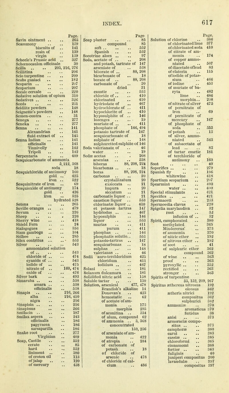 G17 Page. Page Page. Savin Aiirfmpni. 265 ouap pidOLCi • • • • 85 Solution of clilorine . • 386 Scaniinony compound 85 of chlorinated lime 377 l)isciiits of • • 141 c^^* '.V 552 of chlorinated soda 410 resin of • ■ 139 opanisn . ■ • ■ 552 of citrate of am- 139 Socotiine aloes 97 monia ■ • 174 ocneele s irrussic aCiQ. ,, 327 ooua^ acetate oi • • • • 208 of copper ammo- SclicEnoca^ulon officindle 30 and potash^ tartrate of 147 507 276 538 of diacetate oflead 83 Scillitiiici • • . • 206 biborate of .. 88, 208 of elaterin • • 115 Scio turpentiiiG • • • • 209 bicarbonate of • • 18 of iodide of potas- 182 borate of <. 88, 208 466 2u7 carbonate of ■ • 20 of iodine .. 453 C * TV,*' ocop^iriiim. • • . • 207 21 of muriate of ba- Secale''' 220 caustic «• • • 553 ^^^^lime 482 oeci&tive soiution oi opiiiin 310 chloride of «■ • • 410 486 Sedatives •» 326 clilorinated • • 410 morphia - • 298 231 liydriodate of • • 467 475 oeiciiitz powciers • • 148 hydrochlorate of .. 411 01 pel nitrate oi Sei^nette s powders • • 148 hypochlorite of 410 69 Semen-contrar ■ • • • 31 hyposulphite of .. 146 of pernitrate of Senegdi • • • • • • 277 lozenges 19 mercury • • 167 Seneka • • • • • • 277 muriate of .. 411 of phosphate of 141 phosphate of 146, 494 553 Alexandrian • • 141 potassio tartrate of 147 of potash 13 fluid extract of • • 145 sesquicarhonate of 18 of silver ammo- Senna Indian • • • • 141 sulphate of 148 niated • • 543 officinalis . • 141 sulphuretted sulphite of 146 of subacetate of Tinnivelly 142 Soda valerianate of 46 83 Tripoli 142 water 19 of tartar emetic 181 Serpentaria • • • • 409 Sodse acetas 208 of terchloride of SesQ[uicarbonate of ammonia arsenias 538 antimony ■ • 160 5.212, 368 biboras 88, 208, 224 Soot , 40 soda 18 Mcarbonas ,. 18 Soporifics 279 Sesquichloride of antimony 160 boras 88, 208, 224 Spanish fly ,, ,, 196 gold .. 425 carbonas .. 20 whitewine •, 418 iron .. 622 crystallizatum 20 Spartium scoparium • • 207 Sesquinitrate of iron 69 exsiccata .. 21 Spearmint • • •. 400 Sesquioxide of antimony 174 impura 20 water 400 gold 426 siccatum 21 Special stimulants • • 421 iron 525 carbonatis liquor .. 21 Specifics • • 421 hydrated 528 causticas liquor 553 Spermaceti .. • • 233 Setons 265 clilorinatse liquor ., 410 Spermoedia clavus • • 220 Seville oranges .. 479 et potass^ .tartras 147 Spigelia marylandica 32 Sevnm 226 hydriodas .. 467 32 Sheep 226 hyposulphis 146 infusion of •. 32 Sherry wine 418 liquor 553 Spirit, camphorated • • 380 Shield Fern 24 mmias 411 methylated • • JiXindererus' • • 365 Sialogogues 356 purum 411 173 Siam gamhoge 104 phosphas .. 146 370 285 phosphatis solutio.. 553 of n^Sdc^ether 192 Silex contritus ■ 553 potassio-tartras 147 of nitrous ether .. 192 Silver 543 sesquicarbonas 18 41 ammoniated solution sulphas 148 of sulphuric ether 362 of 543 valerianas .. 46 compound 362 chloride of .. 474 Sodii auro-terchloridum 425 01 wme • • • * 363 cyanide of .. 543 chloridum 411 proof 363 iodide of 475 iodidum .. 467 pyroxylic •. ■ • 352 nitrate of .. 160 474 181 363 oxide of 476 Solanum dulcamara 181 stronger .. 363 Silver hark 493 Solidified nitric acid 158 Spirits of turpentine 33, 152, 209 538 Soluble tartar 130 267 amara .. 638 Solution, arsenical 477, Brandish's alkaline 478 Spiritus sethereus nitrosus 192 offtcinalis 538 14 oleosus 362 Sinapis .. .. 216 266 Donovan's 423 SBtheris nitrici 192 alha ., 216 , 410 hemostatic 62 compositus sulphuric! 362 nigra 216 of acetate of am- 362 Sinapisin .. 216 monia 173 ammonise 370 Sinapisms 266 morphia 295 aromaticus 370 Smilacin 187 of aconitina .. 334 foetidus 38 Smilax aspera 243 of alum, compound 62 anisi 373 otHciualis 186 of ammonia .. 3 368 armoracise compo- papyracea 186 concentrated situs .. 373 sarsaparilla 186 159 256 camphorEe 380 Snake root 277 of arseniate of am- carui 383 Virginian 409 monia 422 cassise .. 385 Soap, Castile 552 of atropia 284 chloroform! 365 cerate 85 of carbonate of cinnamomi 388 hard 552 potash 18 fortior .. 363 liniment 380 0 f chloride of fuliginis 40 of croton oil 113 arsenic 478 juniperi compositus 200 of jalap 120 of chloride of cal- lavandulee 397 of mercury 438 cium 486 compositus 397