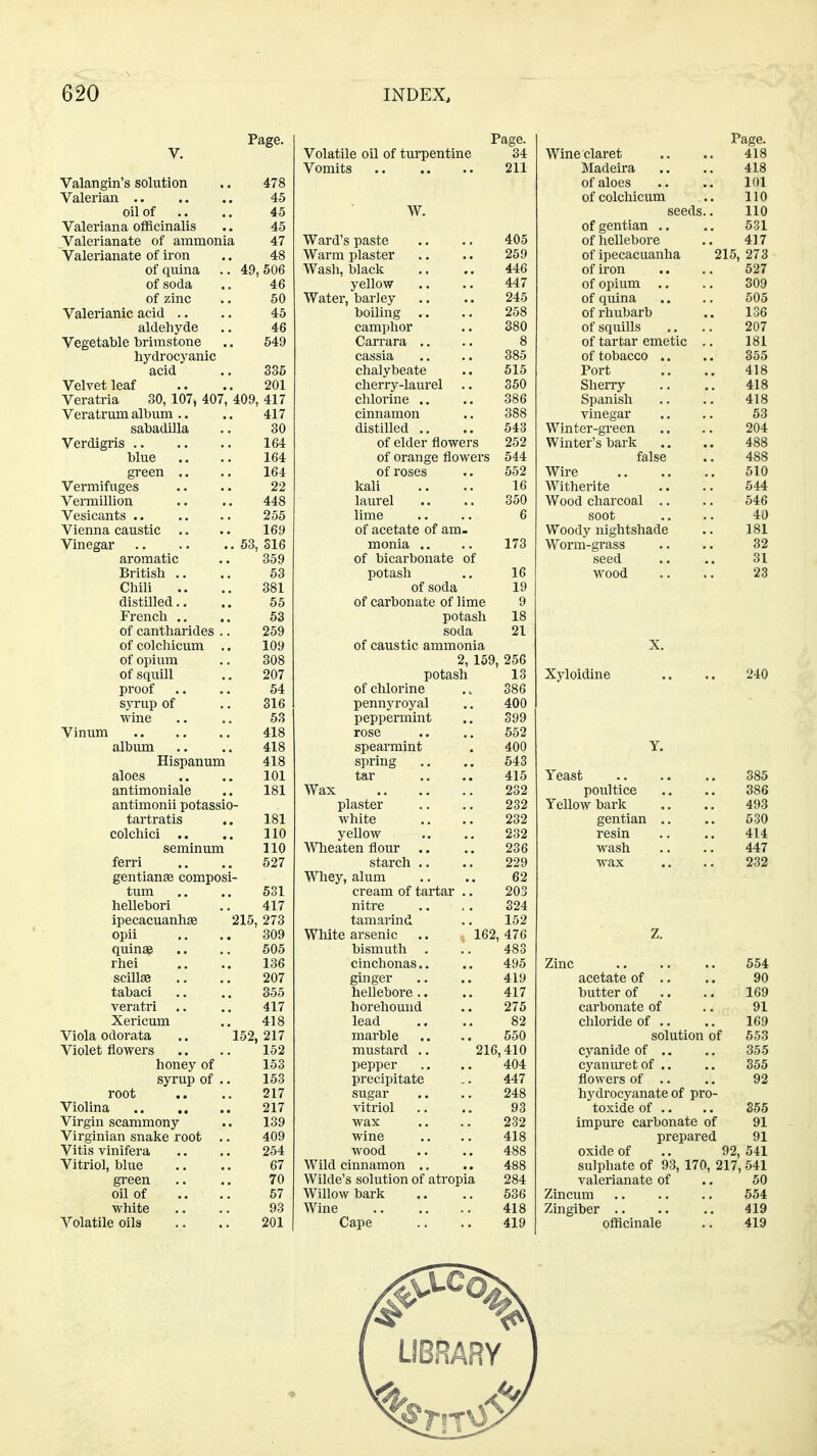 p age. Page. Page. V. Volatile oil of turpentine 34 Wine claret 418 Vomits 211 Madeira 418 Valangin's solution 478 of aloes 101 Valerian 45 of colchicum 110 oil of .. 45 W. seeds.. 110 Valeriana officinalis 45 of gentian .. 531 Valerianate of ammonia 47 Ward's paste 405 of hellebore 417 Valerianate of iron 48 Warm plaster 259 of ipecacuanha 215, 273 of qiuna .. 49 506 Wash, black 446 of iron 527 of soda 46 yellow 447 of opium 309 of zinc 50 Water, barley 245 of quina 505 Valerianic acid .. 45 boiling .. 258 of rhubarb 136 aldehyde 46 camphor 380 of squills 207 Vegetable brimstone 549 Carrara .. 8 of tartar emetic .. 181 hydrocyanic cassia 385 of tobacco .. 355 acid 335 chalybeate 515 Port 418 Velvet leaf 201 cherry-laurel 350 Sherry 418 Veratria 30, 107, 407, 409, 417 chlorine .. 386 Spanish 418 Veratrmn album .. 417 cinnamon 388 vinegar 53 sabadilla 30 distilled .. 543 Winter-green 204 164 of elder flowers 252 Winter's bark 488 blue 164 of orange flowers 544 false 488 green .. 164 of roses 552 Wire 510 Vermifuges 22 kali 16 Witherite 544 VennilUon 448 laurel 350 Wood charcoal .. 546 255 lime 6 soot 40 Vienna caustic 169 of acetate of am- Woody nightshade 181 Vinegar 53 S16 monia .. 173 Worm-grass 32 aromatic 359 of bicarbonate of seed 31 British .. potash 16 wood 23 Chin 381 of soda 19 distilled.. 55 of carbonate of lime 9 French .. 53 potash 18 of cantharides .. 259 soda 21 of colchicum .. 109 of caustic ammonia X. of opium 308 2, 159, 256 of squill 207 potash 13 Xyloidine 240 proof 54 of chlorine 386 syrup of 316 pennyroyal 400 wine 53 peppermint 399 Vinum 418 rose 552 album 418 spearmint 400 Y. Hispanum 418 spring 543 aloes 101 tar 415 Yeast 385 antimoniale 181 Wax 232 poultice 386 antimonii potassio- plaster 232 Yellow bark 493 tartratis 181 white 232 gentian .. 630 colchici .. 110 yellow 232 resin 414 seminum 110 Wheaten flour .. 236 wash 447 ferri 527 starch .. 229 wax 232 gentianse composi- Whey, alum 62 tum 531 cream of tartar .. 203 hellebori 417 nitre 324 ipecacuanhas 215 273 tamarind 152 opii 309 White arsenic .. 162 476 Z. quinae 505 bismuth . 483 rhei 136 cinchonas.. 495 554 scillse 207 ginger 419 acetate of .. 90 tabaci 355 hellebore .. 417 butter of 169 veratri 417 horehound 275 carbonate of 91 Xericum 418 lead 82 chloride of .. 169 Viola odorata .. 152 217 marble 550 solution of 553 Violet flowers 152 mustard .. 216,410 cyanide of .. 355 honey of 153 pepper 404 cyanuretof .. 355 syrup of .. 153 precipitate 447 flowers of .. 92 root 217 sugar 248 hydrocyanate of pro- 217 vitriol 93 toxide of .. 855 Virgin scammony 139 wax 232 impure carbonate of 91 Virginian snake root .. 409 wine 418 prepared 91 Vitis vinifera 254 wood 488 oxide of .. 92 541 Vitriol, blue 67 Wild cinnamon ., 488 sulphate of 93, 170, 217, -541 green 70 Wilde's solution of atropia 284 valerianate of 50 oil of .. 57 Willow bark 536 654 white 93 Wine 418 Zingiber .. 419 Volatile oils 201 Cape 419 officinale 419