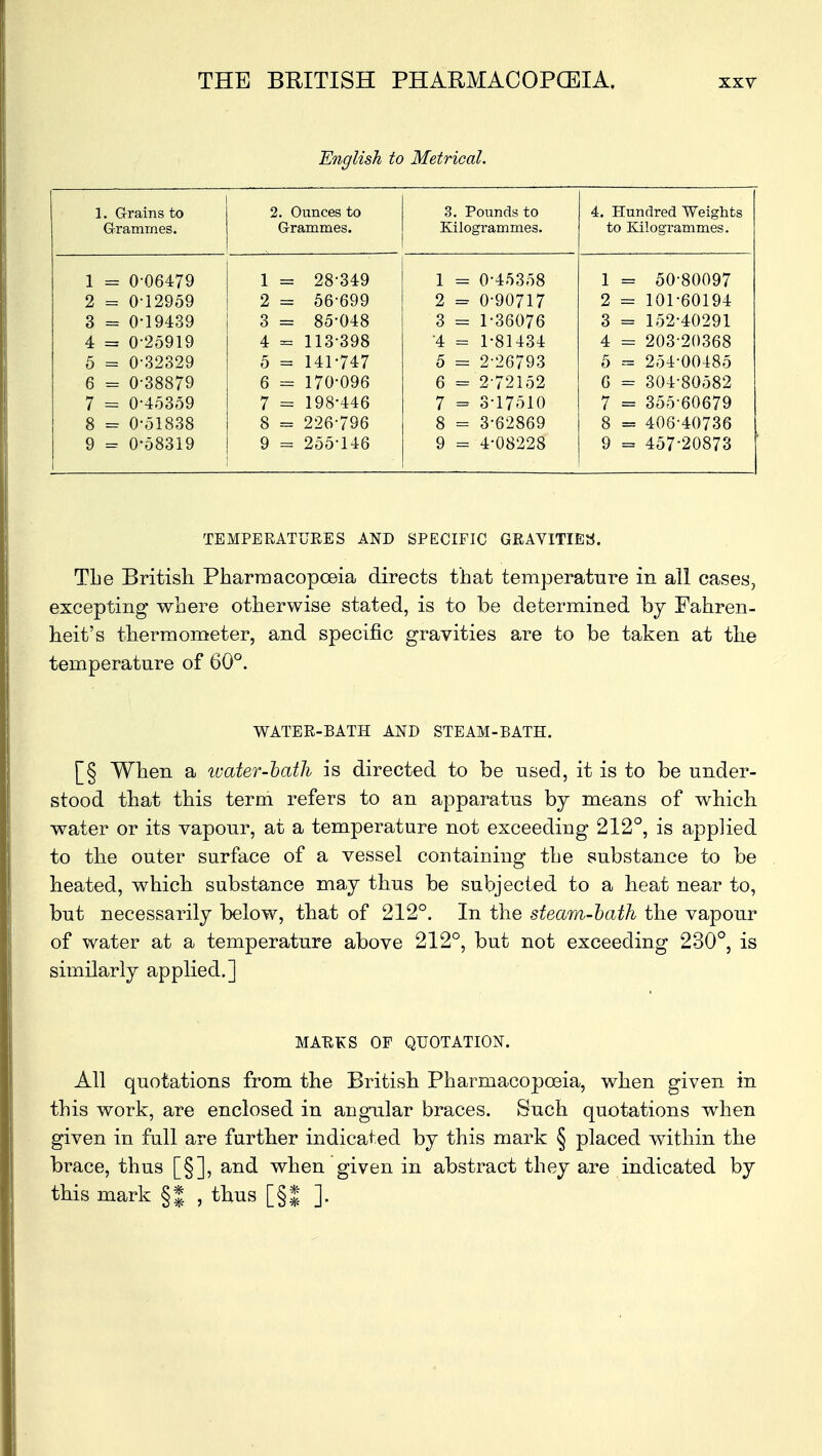 English to Metrical. 1. Grains to 2. Ounces to 3. Pounds to 4. Hundred Weights G-rammes. Grammes. Kilogrammes. to Kilog'rammes. 1 = 0-06479 1 = 28-349 1 = 0-45358 1 = 50-80097 2 = 0-12959 2 = 56-699 2 = 0-90717 2 = 101-60194 3 = 0-19439 3 = 85-048 3 = 1-36076 3 = 152-40291 4 = 025919 4 = 113-398 4 = 1-81434 4 - 203-20368 5 = 0-32329 5 = 141-747 5 = 2-26793 5 = 254-00485 6 = 0-38879 6 = 170-096 6 = 2-72152 6 = 304-80582 7 = 0-45359 7 = 198-446 7 - 3-17510 7 = 355-60679 8 = 0-51838 8 = 226-796 8 - 3-62869 8 = 406-40736 9 = 0-58319 9 = 255-146 9 = 4-08228 9 = 457-20873 TEMPERATURES AND SPECIFIC GRAVITIES. The British Pharmacopoeia directs that temperature in all cases, excepting where otherwise stated, is to be determined by Fahren- heit's thermometer, and specific gravities are to be taken at the temperature of 60°. WATER-BATH AND STEAM-BATH. [§ When a water-hath is directed to be used, it is to be under- stood that this term refers to an apparatus by means of which water or its vapour, at a temperature not exceeding 212°, is applied to the outer surface of a vessel containing the substance to be heated, which substance may thus be subjected to a heat near to, but necessarily below, that of 212°. In the steam-bath the vapour of water at a temperature above 212°, but not exceeding 230°, is similarly applied.] MARKS OF QUOTATION. All quotations from the British Pharmacopoeia, when given in this work, are enclosed in angular braces. Such quotations when given in full are further indicated by this mark § placed within the brace, thus [§], and when given in abstract they are indicated by this mark §| , thus [§J ].