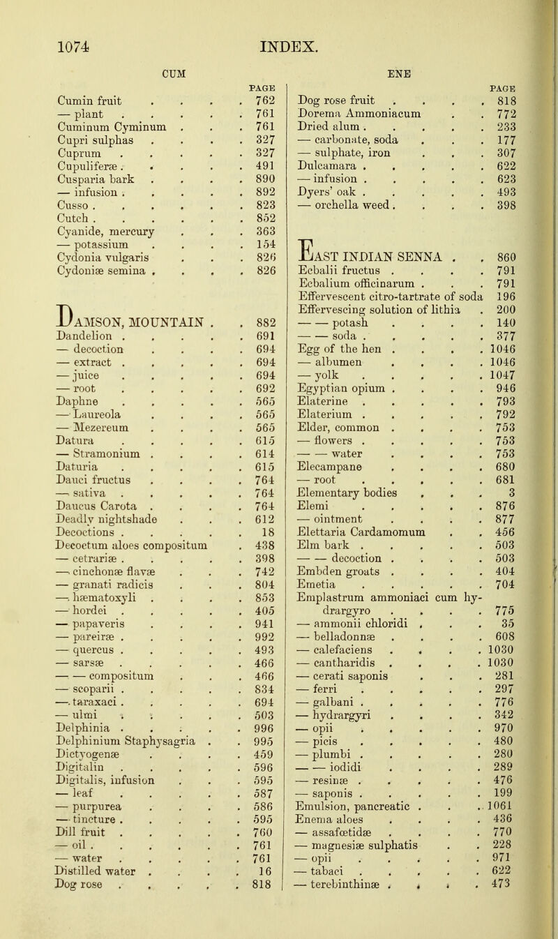 CUM ENB PAGE PAGE Cumin fruit . . 762 Dog rose fruit 818 — nlant . 761 Dorema Ammoniacum 772 Cnminum flvininiiiii \_ LL 1 11 I 11 'I'll V t J 1111 11 Ulll 0 9 . 761 Dried alum .... 233 Cunri sulnhas . 327 — carbonate, soda 177 Cuprum .... . 327 — sulphate, iron 307 Cupuli ferae .... . 491 Ditlcamara .... 622 Cusparia bark . . . 890 — infusion .... 623 — infusion .... . 892 Dyers' oak .... 493 Cusso ..... . 823 — orchella weed . . 398 Cutch . 852 Cyanide, mercury . 363 — potassium . . . 154 17 JUAST INDIAN SENNA . Cyclonia vulgaris . . 826 860 Cydoniae semina . . . . 826 Ecbalii fructus . . . 791 Ecbalium officinarum . 791 Effervescent citro-tartrate of i soda 196 Tv 1/AMSON, MOUNTAIN . Effervescing solution of lithia potash. 200 . 882 140 Dandelion .... . 691 soda .... 377 — decoction . 694 Egg of the hen . . . 1046 — extract .... . 694 — albumen , 1046 — juice .... . 694 — volk 1047 — root .... . 692 Egyptian opium . 946 Daphne .... . 565 Elaterine .... 793 — Laureola . 565 Elaterium .... 792 — Mezereum . 565 Elder, common . . 753 Datura .... . 615 — flowers .... 753 — Stramonium . . . . 614 water 753 Daturia .... . 615 Elecampane . . 680 Dauci fructus . 764 — root .... 681 —i sativa .... . 764 Elementary bodies , . 3 Daucus Carota . 764 Elemi .... 876 Deadly nightshade . 612 — ointment 877 Decoctions .... 18 Elettaria Cardamomum 456 Decoctum aloes compositum . 438 Elm bark .... 503 — cetrariae .... . 398 decoction . 503 —i cinchonae flavae . 742 Embden groats . 404 — granati radicis . 804 Emetia .... 704 —; hsematoxyli . 853 Emplastrum ammoniaci cum hy- — hordei .... . 405 clrarevro 775 — papaveris . 941 — ammonii chloridi . 35 — pareirae . . . . . 992 — belladonna 608 — quercus .... . 493 — calefaciens . . 1030 — sarsae .... . 466 — cantharidis 1030 compositum . 466 — cerati saponis 281 — scoparii .... 834 — ferri .... 297 —. taraxaci .... . 694 — galbani .... 776 — ulmi -. . 503 — hvdrarffvri 342 Delphinia . . ; . . 996 — opii .... 970 Delphinium Staphysagria . 995 • %J Kf *J — nicis 480 Dictyogenae . . . . 459 — nlnmbi .'1 Lllll 1 '1 0 9 3 • 280 Digitalin .... . 596 iodidi 289 Digitalis, infusion . . . 595 — resinae .... 476 leaf .... 587 — sanonis .-■<l 7 11 JO .... 199 — purpurea ± IT . 586 Emulsion, pancreatic . 1061 — tincture .... . 595 Enema aloes 436 Dill fruit .... . 760 — assafoetidae 770 — oil . . 761 — magnesias sulphatis 228 — water .... . 761 — opii i 971 Distilled water . . 16 — tabaci .... 622 Dog rose .... . 818 — terebinthinae . . » 473
