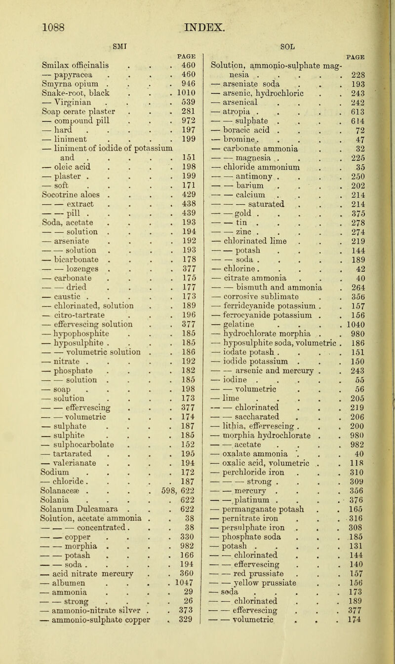 SMI PAGE Smilax officinalis . 460 — papyracea 460 Smyrna opium . . 946 Snake-root, black . 1010 — Virginian . 539 Soap cerate plaster . 281 — compound pill . 972 — hard .... . 197 — liniment . 199 — liniment of iodide of potassium and ••';«.;• . Jul — oieic aciu. . . l y o — piaster .... 1 QQ . ivy OUiL • • • • 171 UUtU Ll JLiiC QilUC/Q ■ • ■ 429 r\~v hyio /it tiXtrdCL • • • • rkoO pill UUUdj Ol\j CLCll/C • • • 193 — — solution . . 1 Q4. 51 PCIPTn t P tXX o CI I 1CL L C ... 192 solution ... . loo — bicarbonate . 1/0 — — lozenges . . 377 oil Cell UOIJflLo ... 1 7 Ft — — dried ... 1 77 lit LtlUoLlt . . * . 173 . 1 1 o — chlorinated, solution 1 ftQ . lof — citro-tartrate . i y o — effervescing solution Q77 oil — hypophosphite 1 ft ^ 1 00 — hyposulphite . 1 ft ^ 100 volumetric solution 1 ftA iOO — nitrate .... . l yz — phosphate . 10Z Crvlll't'l ATI bUlU.Ll.UU • • • 1 8fi . IOO PUdU • • • • • IOO bOlUllOIl . « . 1 73 . I/O DTTD'PT'£>C^1 T\ fT — ~* — tillfc;! v cbLlllg • • 377 oil volumetric • 1 I * — sulphate 1 Q 1 107 nil y\ htf q — ouipmie ... . IOO — sulphocarbolate . i oZ — tartarated . . . — valerianate . . . 1 OA Iy4 Sodium 172 • -»- t 6* — chloride.... . 187 Solanacese .... 598, 622 Solania .... . 622 Solanum Dulcamara . . 622 Solution, acetate ammonia . . 38 concentrated. . 38 copper . 330 morphia . . 982 potash . 166 soda .... . 194 — acid nitrate mercury . 360 — albumen . 1047 — ammonia . 29 strong . 26 — ammonio-nitrate silver . . 373 — ammonio-sulphate copper » 329 SOL PAGE Solution, ammonio-sulphate mag- nesia ..... 228 — arseniate soda . . .193 — arsenic, hydrochloric . . 243 — arsenical ... . . 242 — atropia . . . . .613 sulphate . . . .614 — boracic acid . . . .72 — bromine. . . . .47 — carbonate ammonia . . 32 magnesia . . . . 225 — chloride ammonium . . 35 antimony . . . .250 barium . . . . 202 calcium . . . . 214 saturated . . .214 gold 375 tin 278 zinc ..... 274 — chlorinated lime . . .219 — —potash .... 144 soda ..... 189 — chlorine..... 42 — citrate ammonia ... 40 bismuth and ammonia . 264 — corrosive sublimate . . 356 — ferridcyanide potassium . .157 — ferrocyanide potassium . .156 — gelatine .... 1040 — hydrochlorate morphia . . 980 — hyposulphite soda, volumetric . 186 — iodate potash . . ... 151 — iodide potassium . . .150 arsenic and mercury . . 243 — iodine ..... 55 volumetric . . .56 — lime 205 chlorinated . . .219 saccharated . . .206 — lithia, effervescing . . . 200 — morphia hydrochlorate . . 980 acetate . . . . 982 — oxalate ammonia . . .40 — oxalic acid, volumetric . .118 — perchloride iron . .. .310 strong .... 309 mercury .... 356 platinum . . » . • 376 — permanganate potash . .165 — pernitrate iron . . .316 — persulphate iron . . . 308 — phosphate soda . . .185 — potash 131 chlorinated . . .144 effervescing . . .140 red prussiate . . .157 yellow prussiate . . 156 — soda . . . . 173 —- — chlorinated . . .189 effervescing . . .377 volumetric . . .17-4