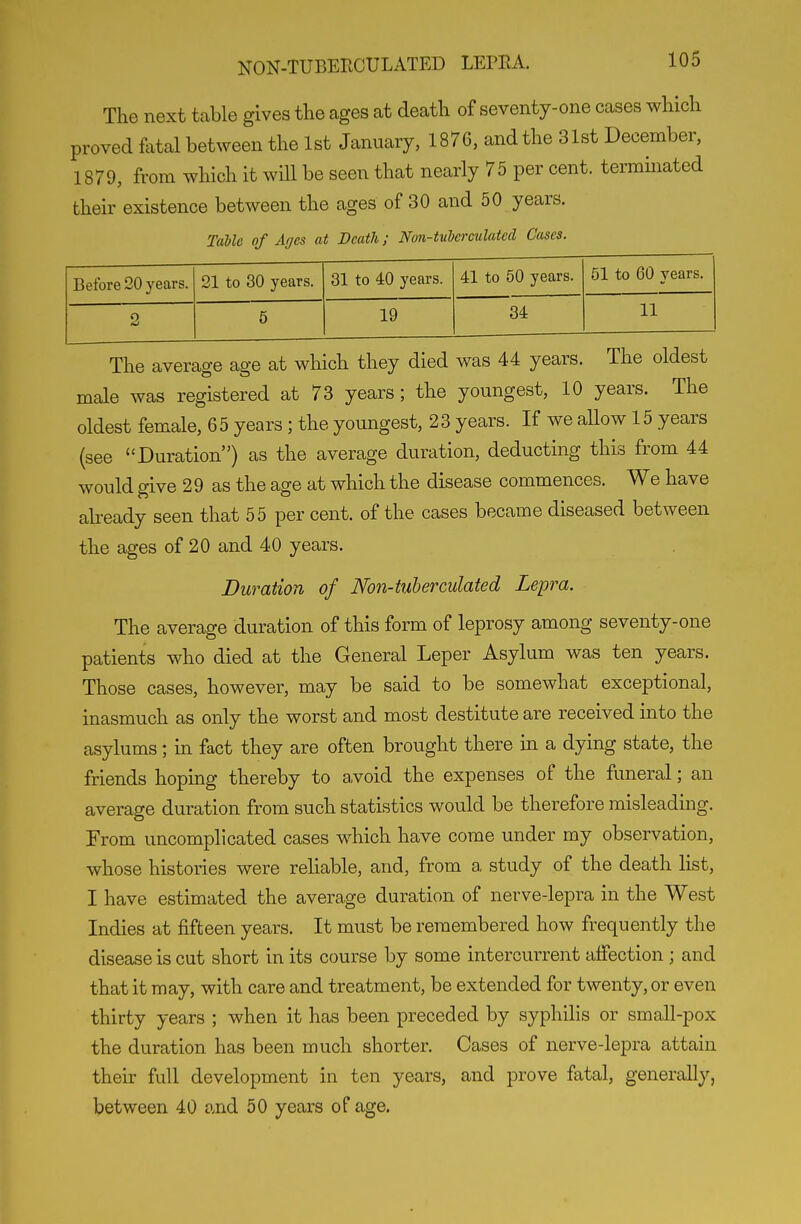 The next table gives tlie ages at deatli of seventy-one cases which proved fatal between the 1st January, 1876, and the 31st December, 1879, from which it will be seen that nearly 75 per cent, terminated their existence between the ages of 30 and 50 years. Table of Ages at Death; Non-tuberculatccl Cases. Before 20 years. 21 to 30 years. 31 to 40 years. 41 to 50 years. 51 to 60 years. 2 5 19 34 11 The average age at which they died was 44 years. The oldest male was registered at 73 years ; the youngest, 10 years. The oldest female, 65 years ; the youngest, 23 years. If we aUow 15 years (see Duration) as the average duration, deducting this from 44 would give 29 as the age at which the disease commences. We have already seen that 55 per cent, of the cases became diseased between the ages of 20 and 40 years. Duration of Non-tuherculated Lepra. The average duration of this form of leprosy among seventy-one patients who died at the General Leper Asylum was ten years. Those cases, however, may be said to be somewhat exceptional, inasmuch as only the worst and most destitute are received into the asylums; in fact they are often brought there in a dying state, the friends hoping thereby to a,void the expenses of the funeral; an average duration from such statistics would be therefore misleading. From uncomplicated cases which have come under my observation, whose histories were rehable, and, from a study of the death list, I have estimated the average duration of nerve-lepra in the West Indies at fifteen years. It must be remembered how frequently the disease is cut short in its course by some intercurrent affection ; and that it may, with care and treatment, be extended for twenty, or even thirty years ; when it has been preceded by syphilis or small-pox the duration has been much shorter. Cases of nerve-lepra attain their full development in ten years, and prove fatal, generally, between 40 and 50 years of age.