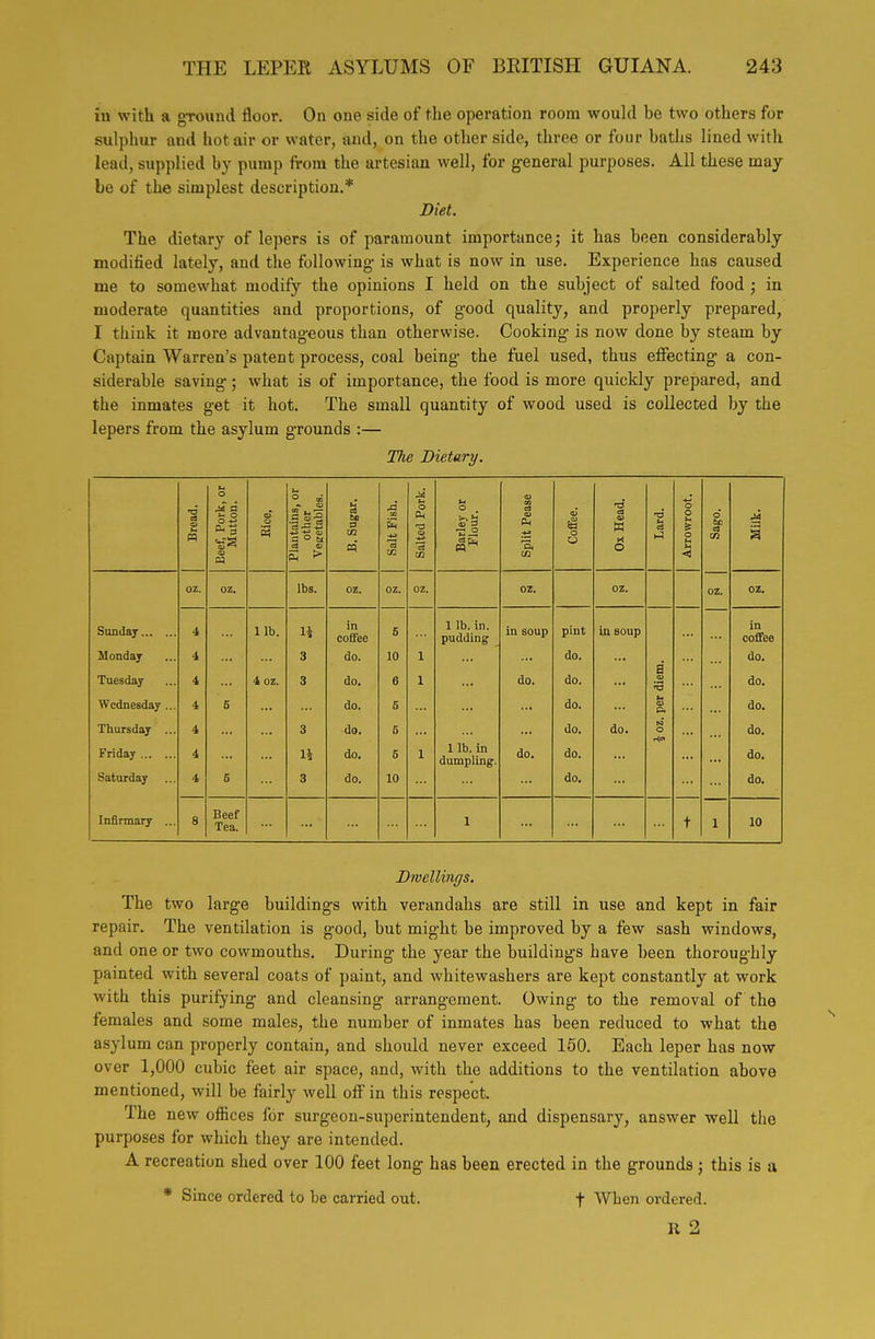 iu with a gToiind floor. On one side of the operation room would be two others for sulphur and hot air or water, and, on the other side, three or four baths lined with lead, supplied by pump from the artesian well, for general purposes. All these may- be of the simplest description.* Diet. The dietary of lepers is of paramount importance; it has been considerably modified lately, and the following- is what is now in use. Experience has caused me to somewhat modify the opinions I held on the subject of salted food; in moderate quantities and proportions, of good quality, and properly prepared, I think it more advantageous than otherwise. Cooking is now done by steam by Captain Warren's patent process, coal being the fuel used, thus eflFecting a con- siderable saving; what is of importance, the food is more quickly prepared, and the inmates get it hot. The small quantity of wood used is collected by the lepers from the asylum grounds :— The Dietary. u o n M •a a (D n Eeef, Pork, Mutton. Plantains, i other Vegetables B. Sugar, Salt Fish. Salted Par Barley or Flour. Split Peasi Coffee. Ox Head. Lard. Arrowroot Sago. Milk. oz. oz. lbs. oz. oz. oz. oz. oz. oz. oz. Sunday i lib. li in coffee 5 1 lb. in. pudding in soup pint In aoup in coffee Monday i 3 do. 10 1 do. do. Tuesday 4 4 oz. 3 do. 6 1 do. do. S <» 3 do. Wednesday ... 4 S do. 6 do. u p. do. Thursday ... 4 3 do. 6 do. do. N O do. Friday 4 H do. 6 1 1 lb. in dumpling. do. do. do. Saturday 4 6 3 do. 10 do. do. Infirmary ... 8 Beef Tea. 1 t 1 10 Dwellinffs. The two large buildings with verandahs are still in use and kept in fair repair. The ventilation is good, but might be improved by a few sash windows, and one or two cowmouths. During the year the buildings have been thoroughly painted with several coats of paint, and whitewashers are kept constantly at work with this purifying and cleansing arrangement. Owing to the removal of the females and some males, the number of inmates has been reduced to what the asylum can properly contain, and should never exceed 150. Each leper has now over 1,000 cubic feet air space, and, with the additions to the ventilation above mentioned, will be fairly well oS in this respect. The new offices for surgeon-superintendent, and dispensary, answer well the purposes for which they are intended. A recreation shed over 100 feet long has been erected in the grounds; this is a * Since ordered to be carried out. f When ordered. R 2