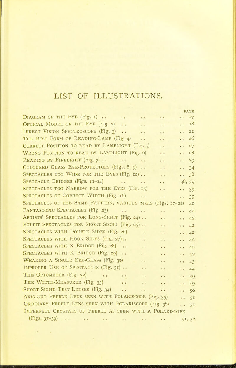 PAGE DlAGRA^r OF THE EYE (Fig. l) . . . . . . . . • • 17 Optical Model of the Eye (Fig. 2) .. .. .. .. 18 Direct Vision Spectroscope (Fig. 3) .. .. .. .. 21 The Best Form of Reading-Lamp (Fig. 4) .. .. .. 26 Correct Position to read by Lamplight (Fig. 5) .. .. 27 Wrong Position to read by Lamplight (Fig. 6) .. ., 28 Reading by Firelight (Fig. 7) .. .. .. .. .. ag Coloured Glass Eye-Protectors (Figs. 8, 9) .. ,. ■. 34 Spectacles too Wide for the Eyes (Fig. 10) .. ,. .. 38 Spectacle Bridges (Figs. 11-14) .. .. ., 3S) 39 Spectacles too Narrow for the Eyes (Fig. 15) . . • • 39 Spectacles of Correct Width (Fig. 16) .. .. .. 39 Spectacles of the Same Pattern, Various Sizes (Figs. 17-22) 40 Pantascopic Spectacles (Fig. 23) ,. .. .. .. 42 Artists' Spectacles for Long-Sight (Fig. 24) .. .. .. 42 Pulpit Spectacles for Short-Sight (Fig. 25) .. .. .. 42 Spectacles with Double Sides (Fig. 26) .. .. .. 42 Spectacles with Hook Sides (Fig. 27).. .. . . . . 42 Spectacles with X Bridge (Fig. 28) .. .. .. .. 42 Spectacles with K Bridge (Fig. 29) .. .. .. .. 42 Wearing a Single Ey,e-Glass (Fig. 30) .. .. .. 43 Improper Use of Spectacles (Fig. 31) .. .. .. . ■ 44 The Optometer (Fig. 32) .. .. .. .. .. 49 The Width-Measurer (Fig. 33) .. .. .. • • 49 Short-Sight Test-Lenses (Fig. 34) .. .. .. .. 50 Axis-Cut Pebble Lens seen with Polariscope (Fig. 35) .. 51 Ordinary Pebble Lens seen with Polariscope (Fig. 36) ,. 51 Imperfect Crystals of Pebble as seen with a Polariscope (Figs. 37-39) 51, 52