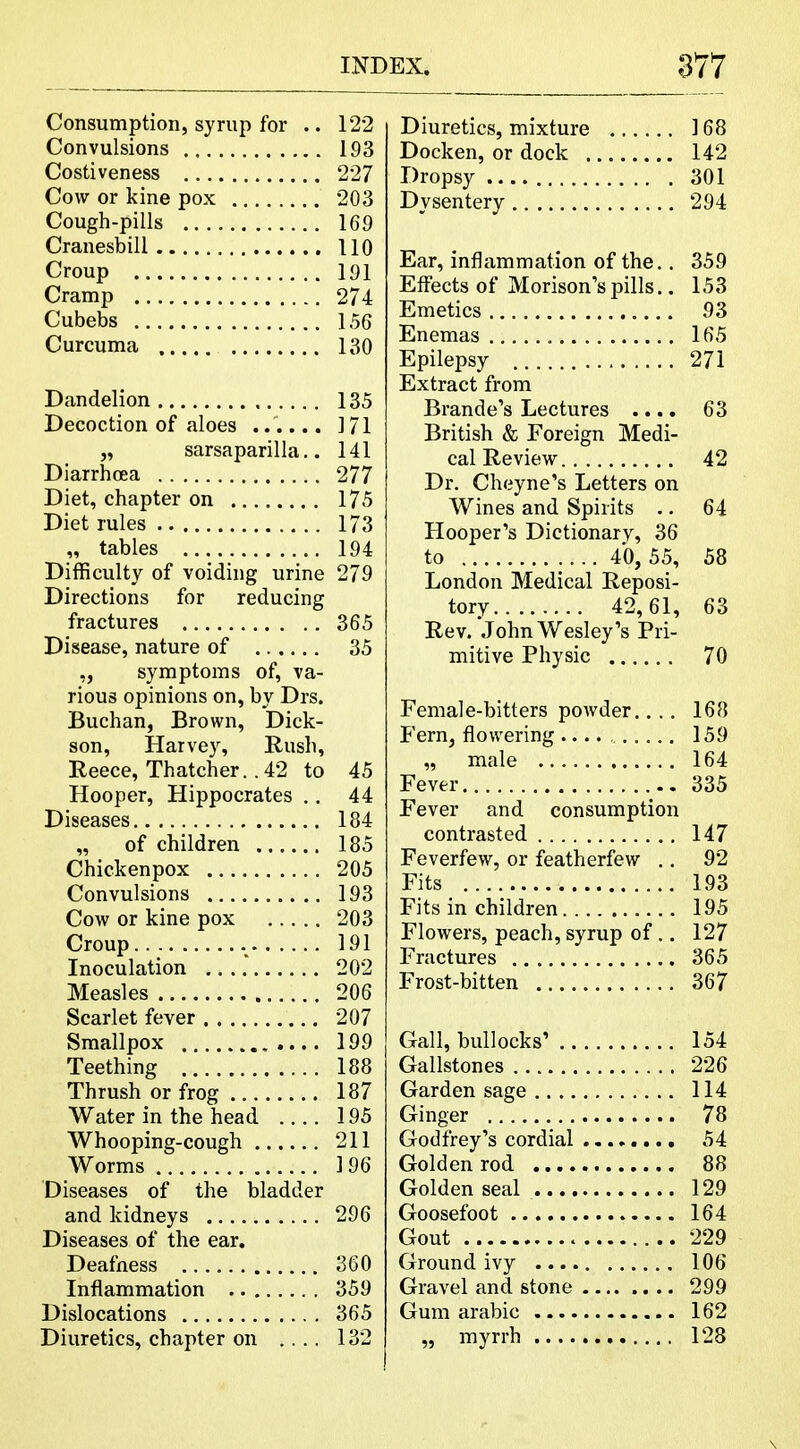 Consumption, syrup for .. 122 Convulsions 193 Costiveness 227 Cow or kine pox 203 Cough-pills 169 Cranesbill 110 Croup 191 Cramp 274 Cubebs 156 Curcuma 130 Dandelion 135 Decoction of aloes ...... 171 „ sarsaparilla.. 141 Diarrhoea 277 Diet, chapter on 175 Diet rules 173 „ tables 194 Difficulty of voiding urine 279 Directions for reducing fractures 365 Disease, nature of 35 „ symptoms of, va- rious opinions on, by Drs. Buchan, Brown, Dick- son, Harvey, Rush, Reece, Thatcher.. 42 to 45 Hooper, Hippocrates .. 44 Diseases 184 „ of children 185 Chickenpox 205 Convulsions 193 Cow or kine pox 203 Croup 191 Inoculation .. . 202 Measles 206 Scarlet fever 207 Smallpox 199 Teething 188 Thrush or frog 187 Water in the head 195 Whooping-cough 211 Worms 196 Diseases of the bladder and kidneys 296 Diseases of the ear. Deafness 360 Inflammation 359 Dislocations 365 Diuretics, chapter on .... 132 Diuretics, mixture 168 Docken, or dock 142 Dropsy 301 Dysentery 294 Ear, inflammation of the.. 359 Effects of Morison's pills.. 153 Emetics 93 Enemas 165 Epilepsy 271 Extract from Brande's Lectures .... 63 British & Foreign Medi- cal Review 42 Dr. Cheyne's Letters on Wines and Spirits .. 64 Hooper's Dictionarv, 36 to 40, 55, 58 London Medical Reposi- tory 42,61, 63 Rev. John Wesley's Pri- mitive Physic 70 Female-bitters powder.... 168 Fern, flowering ......... 159 „ male 164 Fever 335 Fever and consumption contrasted 147 Feverfew, or featherfew .. 92 Fits 193 Fits in children 195 Flowers, peach, syrup of.. 127 Fractures 365 Frost-bitten 367 Gall, bullocks' 154 Gallstones 226 Garden sage 114 Ginger 78 Godfrey's cordial 54 Golden rod 88 Golden seal 129 Goosefoot 164 Gout 229 Ground ivy 106 Gravel and stone 299 Gum arabic 162 „ myrrh 128