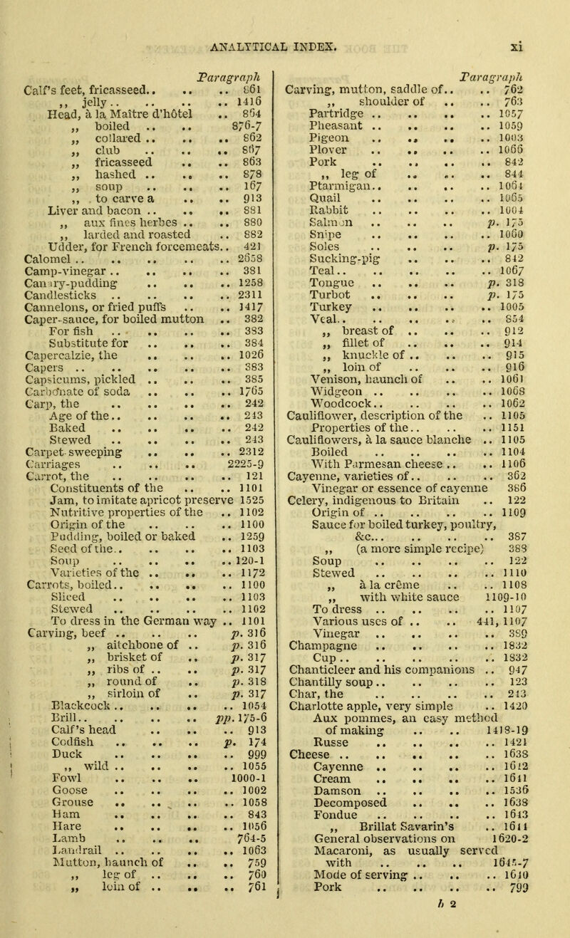 Faragraph Calf's feet, fricasseed s6i jelly HI 6 Head, a la Maitre d'hotel .. 804 „ boiled .. .. 876-7 „ collared 862 „ club 867 „ fricasseed .. .. 863 hashed 878 soup 167 ,, to carve a .. .. 913 Liver and bacon 881 avix fines herbes .. .. 880 larded and roasted .. 882 Udder, for French forcemeats.. 42] Calomel 2858 Camp-vinegar ,. 381 Can iry-pudding 1258 Candlesticks 2311 Cannelons, or fried puffs .. .. 1417 Caper-sauce, for boiled mutton .. 382 For fish 383 Substitute for 384 Capercalzie, the 1026 Capers 383 Capsicums, pickled .. .. .. 385 Carbo'nate of soda .. .. .. 1765 Carp, the 242 Age of the 243 Baked 242 Stewed 243 Carpet sweeping 2312 Carriages 2225-9 Carrot, the .. .. .. ..121 Constituents of the .. .. llOl Jam, to imitate apricot preserve 1525 Nutritive properties of the .. 1102 Origin of the 1100 Pudding, boiled or baked .. 1259 Seed of the, 1103 Soup 120-1 Varieties of the 1172 Carrots, boiled 1100 Sliced 1103 Stewed 1102 To dress in the German way .. llOl Carving, beef 316 „ aitchbone of .. ^. 3i6 brisket of .. jo. 317 „ ribs of .. .. p. 317 „ round of .. j^. 318 „ sirloin of .. p. 317 Blackcock 1054 Brill pp.V;b-Q Calf's head 913 Codfish p. 174 Duck 999 wild .. 1055 Fowl 1000-1 Goose 1002 Grouse .. .. , .. .. 1058 Ham .. .. .. .. 843 Hare 1056 Lamb 764-5 Landrail 10 63 Mutton, haunch of .. ,. 759 leg of 760 „ loia of 761 Taragrapli Carving, mutton, saddle of.. .. 762 shoulder of .. .. 763 Partridge 1057 Pheasant 1059 Pigeon ., .. 1003 Plover 1066 Pork 842 „ leg of .. 844 Ptarmigan 108-t Quail 1065 Pvabbit 1U04 Salmon 175 Snipe 1060 Soles .. .. .. p. 175 Sucking-pig 842 Teal 1067 Tongue jo. 318 Turbot 7?. 175 Turkey 1005 Veal .. 854 „ breast of 912 „ fillet of 914 „ knuckle of 93 5 „ loin of 916 Venison, haunch of .. .. IO61 Widgeon IO68 Woodcock 1062 Cauliflower, description of the .. 1105 Properties of the 1151 Cauliflowers, a la sauce blanche .. 1105 Boiled 1104 With Parmesan cheese .. .. 1106 Cayenne, varieties of 362 Vinegar or essence of cayenne 386 Celery, indigenous to Britain .. 122 Origin of 1109 Sauce for boiled turkey, poultry, &c 387 „ (a more simple recipe) 383 Soup 122 Stewed liio „ alacreme .. ..1108 „ with white sauce 1109-10 To dress 1107 Various uses of .. .. 441,1107 Vinegar 3S9 Champagne 1832 Cup 1832 Chanticleer and his companions .. 9-47 Chantilly soup.. .. .. .. 123 Char, the 243 Charlotte apple, very simple .. 1420 Aux pommes, an easy method ofmaking .. .. 1418-19 Russe 1421 Cheese i638 Cayenne 1612 Cream 16 i l Damson 1536 Decomposed 1638 Fondue 1643 „ Brillat Savarin's .. 1611 General observations on 1620-2 Macaroni, as usually served with 164.';. 7 Mode of serving iGio Pork 799 h 2