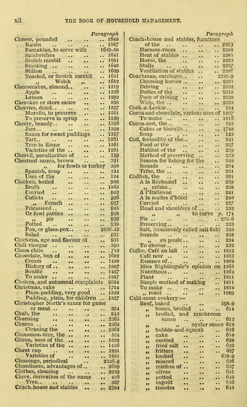 Paragraph Cheese, pounded l648 Raisin 1587 Ramakins, to serve with 1649-50 Sandwiches l641 Scotch rarebit ]t)51 Smoking l640 Stilton 1639 Toasted, or Scotch rarebit .. 1651 Welsh „ .. 1652 Cheesecakes, almond 1219 Apple 1226 Lemon 1292 Cherokee or store sauce .. .. 528 Cherries, dried = 1527 Morello, to preserve .. .. 156l To preserve m syrup .. 1529 Cherry, brandy 1526 Jam.. .. , 1528 Sauce for sweet puddings .. 1357 Tart 1261 Tree in Rome 1561 Varieties of the 1261 Chervil, peculiarities of .. .. 129 Chestnut sauce, brown .. .. 391 ,, for fowls or turkey 390 Spanish, soup 124 Uses of the 124 Chicken, boiled 938 Broth 1863 Curried 942 Cutlets 926 „ French 927 Fricasseed.. .. .. .. 945 Or fowl patties 9-^8 pie 929 Potted ..930 Pox, or glass-pox.. .. 2538-42 Salad 931 Chickens, age and flavour of .. 931 Chili vinegar 393 China chilo .. 712 Chocolate, box of 1602 Cream 1430 History of I8O7 Soaffle 1427 To make .. .. .. .. IS07 Cholera, and autumnal complaints 2524 Christmas, cake 1754 Plum-pudding, very good .. 1328 Pudding, plain, for children .. 1327 Christopher North's sauce for game or meat 394 Chub, the 243 Churning 2365 Churns 2362 Cleaning the 2363 Cinnamon-tree, the 524 Citron, uses of the 1329 Varieties of the 1436 Claret cup .. 1831 Varieties of 1831 Cleanings, periodical .. 2326-9 Cleanliness, advantages of.. .. 2689 Clothes, cleaning 2239 Clove, derivation of the name .. 436 Tree 367 Ccach-house and stables 2204 Paragraph Coach-house and stables, furniture of the 2203 Harness-room 2208 Heat of stables 2205 Horse, the 2203 Stalls 2207 Ventilation of stables .. .. 220? Coachman, carriages.. .. 2225-9 Choosing horses 2231 Driving .. 2232 Duties of the 2210 Pace of driving 2230 Whip, the 2233 Cock-a-Leekie 134 Cocoa and chocola-te, various uses of I8O7 To make 1815 Cocoa-nut, the 125 Cakes or biscuits.. .. .. 1740 Soup .. , 125 Cod, fecundity of the 241 Food of the .. .. ..237 Habitat of the 23;) Method of preserving .. .. 233 Season for fishing for the .. 240 Sounds 234 Tribe, the 231 Codfish, the 231 A la Bechamel 239 creme 238 A ritalienne 241 A la maitre d'hotel .. .. 240 Curried 237 Head and shoulders of .. .. 232 „ „ to carve 174 Pie 235-6 Pi-eserving 233 Salt, (commonly called salt fish) 233 Sounds 233 „ en poule 234 To choose 232 Coffee, Cafe au lait I812 Cafenoir 1813 Essence of 1808 Miss Nightingale's opinion on 1865 Nutritious.. .. .. .. 1864 Plant 1811 Simple method of making .. 18)1 To make 1810 ,, roast I8O9 Cold-meat cookery :— Beef, baked .. .. 598-9 „ bones, broiled .. .. 614 broiled, and mushroom sauce 612 „ ,, oyster sauce §13 „ bubble-and squeak .. 616 cake .. .. .. 610 „ curried 620 „ fried salt 625 „ fritters 627 „ hashed .. .. 628-9 „ minced .. ., .. 636 „ miriton of 637 „ olives G51 „ potted 643 „ ragout .. .. .. f?56 rissoles .. .. .. 615