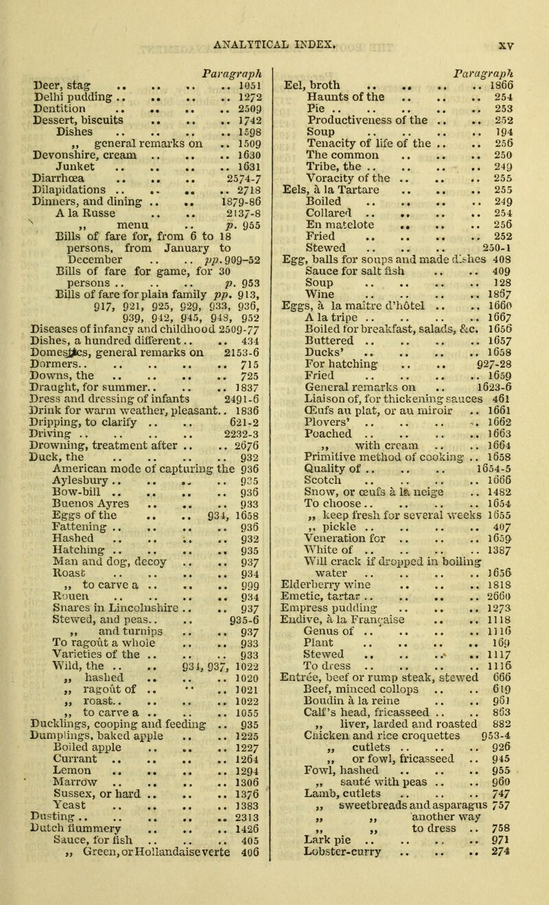 Paragraph Deer, stag 1051 Delhi pudding 12/2 Dentition 2509 Dessert, biscuits 1742 Dishes 1598 general remarks on .. 1509 Devonshire, cream i630 Junket 1631 Diarrhoea 2574-7 Dilapidations 2718 Dinners, and dining .. .. 1879-86 A la Russe .. .. 2137-8 ^ menu .. p. 955 Bills of fare for, from 6 to 18 persons, from January to December .. pp.QQQ-^2 Bills of fare for game, for 30 persons .. .. .. p. 953 Bills of fare for plain family pp. 913, 917, 921, 925, 929, 933, 936, 939, 912, 945, 943, 952 Diseases of infancy and childhood 2509-77 Dishes, a hundred different.. .. 434 Domesjjtes, general remarks on 2153-6 Dormers 715 Downs, the 725 Draught, for summer 1837 Dress and dressing of infants 2491-6 Drink for warm weather, pleasant.. 1836 Dripping, to clarify .. .. 621-2 Driving 2232-3 Drowning, treatment after .. .. 2676 Duck, the 932 American mode of capturing the 936 Aylesbury , .. 935 Bow-bill 936 Buenos Ayres 933 Eggs of the .. .. 934, 1658 Fattening 936 Hashed .. .. .. ..932 Hatching 935 Man and dog, decoy .. .. 937 Roast 934 ,, to carve a 999 Rouen .. 934 Snares in Lincolnshire .. .. 937 Stewed, and peas.. .. 935-6 and turnips .. .. 937 To ragout a whole .. .. 933 Varieties of the 933 Wild, the .. .. 931,937, 1022 hashed 1020 „ ragout of .. ..1021 „ roast.. .. .. .. 1022 ,, to carve a 1055 Ducklings, cooping and feeding .. 935 Dumplings, baked apple .. .. 1225 Boiled apple .. .. 1227 Currant 1264 Lemon 1294 Marrow 1306 Sussex, or hard I.376 Yeast 1383 Dusting 2313 Dutch flummery .. .. .. 1426 Sauce, for fish 405 „ Green, or Holiandaiseverte 406 ParugrapJi Eel, broth 1866 Haunts of the 254 Pie 253 Productiveness of the .. .. 252 Soup 194 Tenacity of life of the .. .. 256 The common 250 Tribe, the 249 Voracity of the .. .. .. 255 Eels, a la Tartare 255 Boiled 249 Collared 254 En matelote .. .. 256 Fried 252 Stewed 250-1 Egg, balls for soups and made dishes 408 Sauce for salt fish .. .. 409 Soup 128 Wine I867 Eggs, a la maitre d'hdtel .. .. 1660 A la tripe 1667 Boiled for breakfast, salads, &c. 1656 Buttered 1657 Ducks' 1658 For hatching .. .. 927-28 Fried 1659 General remarks on .. 1623-6 Liaison of, for thickening sauces 461 (Eufs au plat, or au miroir .. 1661 Plovers' 1662 Poached 1663 with cream .. .. 1664 Primitive method of cooking .. 1658 Quality of 1654-5 Scotch 1666 Snow, or osufs a la. neige .. 1482 To choose.. .. .. .. 1654 „ keep fresh for several weeks 1655 pickle 407 Veneration for l6og White of 1387 Will crack if dropped in boiling water 1656 Elderberry wine 181S Emetic, tartar .. 2660 Empress pudding 1273 Endive, a la Francaise .. .. 1118 Genus of .. ' 11 lO Plant 169 Stewed ^ .. II17 To diess 1115 Entree, beef or rum.p steak, stev/ed 666 Beef, minced collops .. .. 619 Boudin a la reine .. .. 98] Calf's head, fricasseed .. .. 8(33 ,, liver, larded and roasted 882 Cnicken and rice croquettes 953-4 „ cutlets 926 „ or fowl, fricasseed .. 945 Fowl, hashed 955 „ saute with peas .. .. 96O Lamb, cutlets .. .. .. 747 „ sweetbreads and asparagus 757 „ another way „ „ to dress .. 758 Lark pie .. 971 Lobster-curry 274