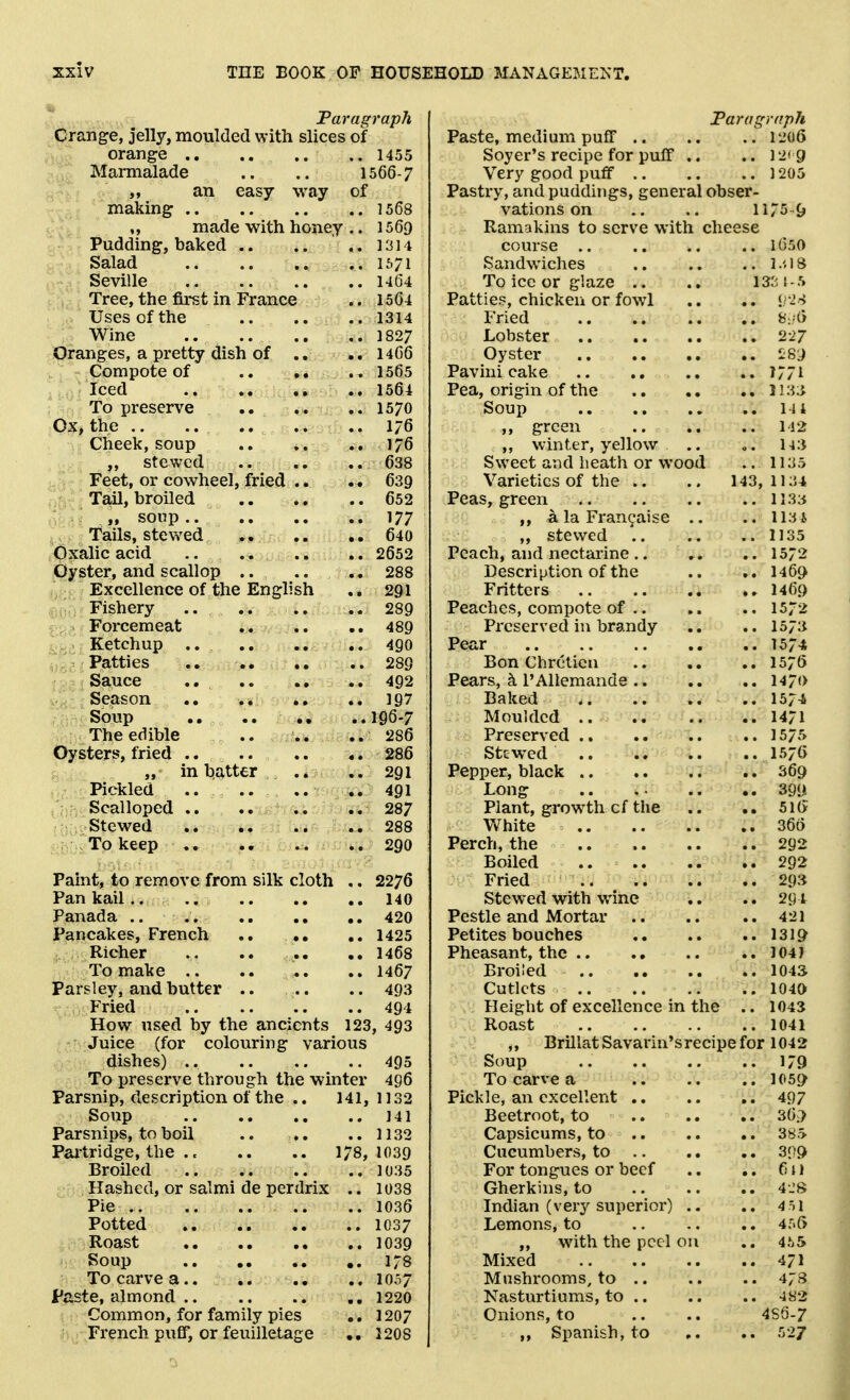 Paragraph ..Orange, jelly, moulded with slices of orange 1455 Marmalade .. .. 1566-7 „ an easy way of making 1568 made with honey .. 1569 Pudding, baked .. .. ..1314 Salad .. 1671 Seville 1464 Tree, the first in France .. 1564 Uses of the 1314 Wine .. 1827 Oranges, a pretty dish of .. .. 1466 Compote of .. ,. 1565 Iced 1564 To preserve 1570 Ox, the 176 Cheek, soup 176 ,, stewed .. .. ,. 638 Feet, or cowheel, fried .. .« 639 Tail, broiled 652 „ soup 177 Tails, stewed .. 640 Oxalic acid .. .. ., .. 2652 Oyster, and scallop 288 Excellence of the English 291 Fishery .. 289 Forcemeat 489 Ketchup 490 Patties 289 Sauce ., .. .. 492 Season .. .. .. 197 Soup \g^-7 The edible .. .. .. 286 Oysters, fried 286 „ in batter .. .. 291 Pickled .. .. .. .. 491 Scalloped 287 Stewed 288 To keep . . .. 290 Paint, to remove from silk cloth .. 2276 Pan kail.. .. 140 Panada 420 Pancakes, French 1425 Richer .. .. .. 1468 To make .. .. .. .. 1467 Parsley, and butter .. .. .. 493 Fried 494 How used by the ancients 123, 493 Juice (for colouring various dishes) 495 To preserve through the winter 496 Parsnip, description of the .. 141,1] 32 Soup 141 Parsnips, to boil .. .. ..1132 Pai-tridge, the . e .. .. 178, 1039 Broiled ..1035 Hashed, or salmi de perdrix .. 1U38 Pie .. .. 1036 Potted 1037 Roast 1039 Soup .. 178 To carve a.. lo.v Paste, almond 1220 Common, for family pies ., 1207 French puff, or feuilletage •. 1208 Faragraph Paste, medium puff 1206 Soyer's recipe for puff .. .. 12'9 Very good puff 1205 Pastry, and puddings, general obser- vations on .. .. 1175 Ramakins to serve with cheese course .. .. .. .. 1650 Sandwiches .. .. .. l.-.is To ice or glaze .. ., IS-'u-.s Patties, chicken or fowl .. .. i'2S Fried 8;-(> Lobster 227 Oyster 28J Pavini cake .. 7771 Pea, origin of the Il3;i Soup Mi ,, green M2 ,, winter, yellow .. 143 Sweet and heath or wood .. 1135 Varieties of the .. 143,1134 Peas, green 113s ,, a la Fran9aise .. .. 113 J ,, stewed .. .. .. 1135 Peach, and nectarine .. ». .. 1572 Description of the .. .. 1469 Fritters I469 Peaches, compote of 1572 Preserved in brandy .. .. 1573 Pear 1574 Bon Chretien 1576 Pears, k I'Allemande 1470 Baked 157-4 Moulded 1471 Preserved .. 1575 Stewed 157G Pepper, black 369 Long .. sgu Plant, growth of the .. .. 5l(> White 366 Perch, the 292 Boiled .. .. .. .. 292 Fried 293 Stewed with wine .. .. 291 Pestle and Mortar 421 Petites bouches 1319 Pheasant, the 104? Broiled 1043 Cutlets 1040 Height of excellence in the .. 1043 Roast 1041 „ BrillatSavarin'srecipe for 1042 Soup 179 To carve a 105^ Pickle, an excellent 497 Beetroot, to 36;7 Capsicums, to 385 Cucumbers, to 309 For tongues or beef .. .. 61) Gherkins, to .. .. .. 4JS Indian (ver^'superior) .. .. 4 51 Lemons, to 4:S ,, with the peel on .. 4^5 Mixed .. .. .. ..471 Mushrooms, to .. .. .. 47s Nasturtiums, to .. .. .. 4H2 Onions, to .. .. 4S6-7 „ Spanish, to .. 52/