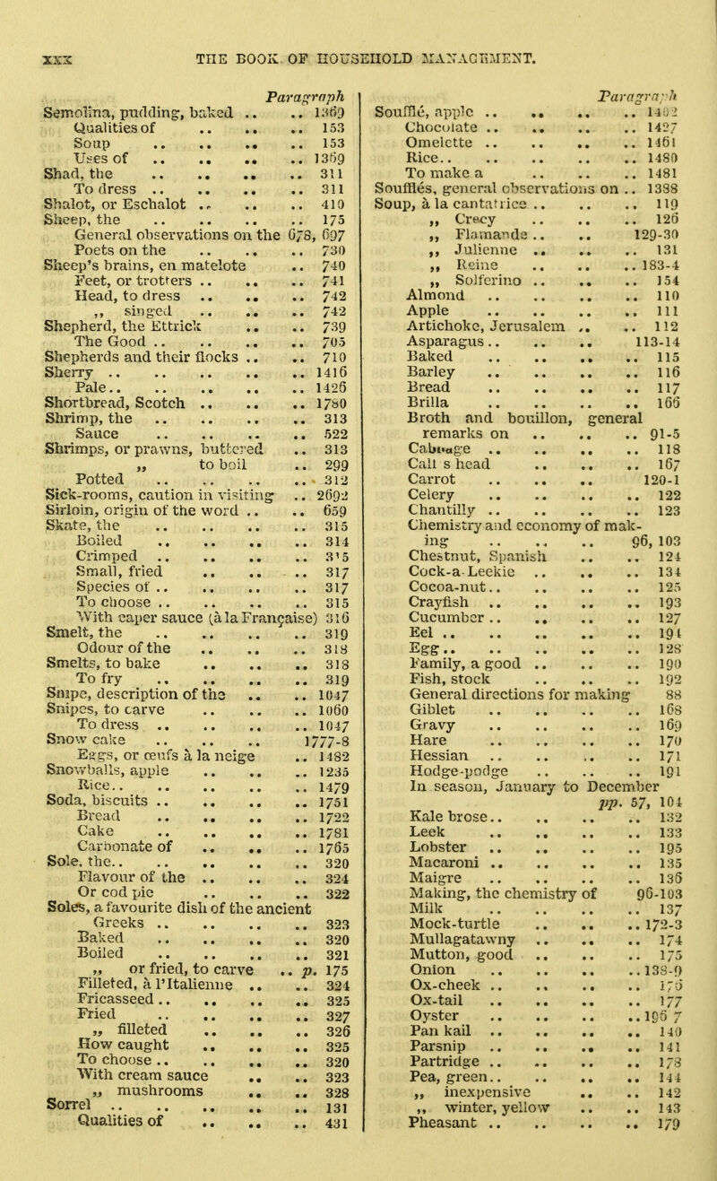 Paragraph Semolina, pudding, balced .. .. Qualities of 153 Soup 153 Uses of 1359 Shad, the 311 To dress 311 Shalot, or Eschalot .r .. .. 410 Siieep, the 175 General observations on the G/S, 697 Poets on the .. ., .. 730 Sheep's brains, en matelote .. 7^0 Feet, or troti-ers 741 Head, to dress 742 ,, singed 742 Shepherd, the Ettriclc .. .. 739 The Good 705 Shepherds and their flocks .. .. 710 SheiTy 1416 Pale 1426 Shortbread, Scotch 1780 Shrimp, the 313 Sauce 522 Shrimps, or prawns, bntfcei^ed .. 313 „ to boil .. 299 Potted 312 Sick-rooms, caution in visiting' .. 2692 Sirloin, origin of the word .. .. 659 Skate, the 315 Boiled 314 Crimped 3^5 Small, fried .. .. .. 317 Species of .. . , .. .. 317 To choose 315 With caper sauce (.a la Fran9aise) 31G Smelt, the .. 319 Odour of the 31B Smelts, to bake 318 To fry 319 Smpe, description of th3 .. .. IO47 Snipes, to carve loGo To dress 1047 Snow cake 1777-8 Eugs, or oeufs a la neige .. 1482 SnoY/balls, apple 1235 Ilice 1479 Soda, biscuits 1751 Bread 1722 Cake 1781 Carbonate of 1765 Sole, the 320 Flavour of the 324 Or cod pic .. .. .. 322 Soles, a favourite dish of the ancient Greeks 323 Baked 320 Boiled 321 „ or fried, to carve .. p. 175 Filleted, a ritalienne .. 324 Fricasseed 325 Fried 327 „ filleted 326 How caught 325 To choose , 320 With cream sauce .. 323 „ mushrooms ,. 328 Sorrel 131 Qualities of 431 I'aragrr.rn. Souffle, apple .. .. .. I4i;2 Chocolate 1427 Omelette MGl Rice 1480 To make a 1481 Souffles, general observations on .. 1388 Soup, a la cantatiice 119 „ Cre<:y 126 „ Flamande.. .. 129-30 Julienne 131 „ Reine 183-4 „ Solferino 154 Almond 110 Apple Ill Artichoke, Jerusalem .. 112 Asparagus 113-14 Baked lis Barley .. 116 Bread 117 Brilla 166 Broth and bouillon, general remarks on 91-5 Cabuttge 118 Call s head 167 Carrot 120-1 Celery 122 Chantilly 123 Chemistry and economy of mak- ing 96, 103 Chestnut, Spanish .. .. 124 Cock-a-Leekie 134 Cocoa-nut.. .. .. .. 125 Crayfish 193 Cucumber 127 Eel 191 Egg 128 Family, a good 190 Fish, stock 192 General directions for making 88 Giblet 168 Gravy 169 Hare 170 Hessian 171 Hodge-podge 191 In season, January to Decem.ber jjp. 57, 104 Kalebrose.. .. .. .. 132 Leek 133 Lobster 195 Macaroni 135 Maigre .. .. .. .. 136 Making, the chemistry of 96-103 Milk 137 Mock-turtle 172-3 Mullagatawny .. .. .. 174 Mutton, good .. .. .. 175 Onion ..138-9 Ox-cheek 170 Ox-tail 177 Oyster 1967 Pan kail 140 Parsnip 141 Partridge 173 Pea, green 144 „ inexpensive .. 142 ,, winter, yellow .. .. 143 Pheasant 179