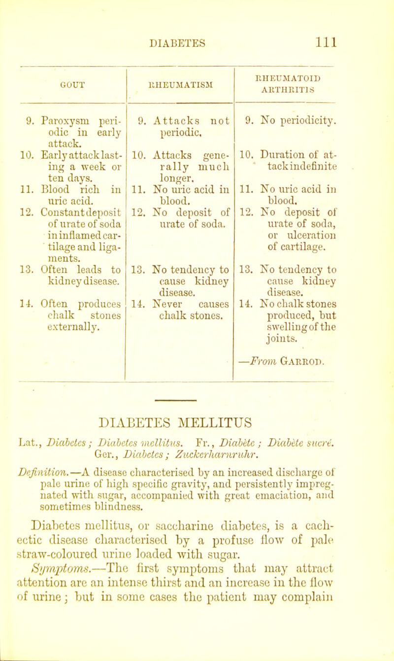 GOUT 9. Paroxysm peri- odic in early attack. 10. Early attack last- ing a week or ten days. 11. Blood rich in uric acid. 12. Constant deposit of urate of soda in inflamed car- ■ tilage and liga- ments. 13. Often leads to kidney disease. 14. Often produces chalk stones externally. lUIEUMATISJI 9. Attacks not periodic, 10. Attacks gene- rally much longer. 11. No uric acid in blood. 12. No deposit of urate of soda. 13. No tendency to cause kidney disease. 14. Never causes chalk stones. RHEUMATOID AllTHPtlTlS 9. No periodicity. 10. Duration of at- tack indefinite 11. No uric acid in blood. 12. No deposit of urate of soda, or ulceration of cartilage. 13. No tendency to cause kidney disease. 14. No chalk stones produced, but swelling of the joints. —From Garroii. DIABETES MELLITUS Lat., Diabetes ; Diabetes vicllitus. Fr., Diahete ; DiabUe sncri. Gcr., Diabetes ; ZuckerharHru.hr. Definition.—A disease characterised by an increased discharge of pale urine of high specific gravity, and persistently impreg- nated with sugar, accompanied with great emaciation, and sometimes blindness. Diabetes mellitiis, or saccharine diabetes, is a cach- ectic disease characterised by a profuse flow of pale straw-coloured urine loaded with sugar. Sipnptoms.—The first symptoms that may attract attention are an intense thirst and an increase in the How of urine; but in some cases the patient may complain
