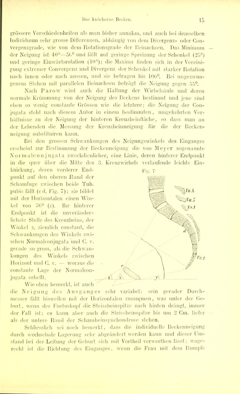 grössere Verschiedenheiten als man bisher annahm, und auch bei demselben Individuum sehr grosse Differenzen, abhängig von dem Divergenz- oder Con- vergenzgrade, wie von dem Rotationsgrade der Beinachsen. Das Minimum der Neigung ist 40°—50° und fälll auf geringe Spreizung der Schenkel (25°) und geringe Einwärlsrolalion (10°); die Maxima linden sich in der Vereini- gung extremer Convergenz und Divergenz der Schenkel mit starker Rotation nach immn oder nach aussen, und sie betragen bis 100°. Bei ungezwun- genem Stehen mit parallelen Beinachsen beträgt die Neigung gegen .)5°. Nach Parow wird auch die Haltung der Wirbelsäule und deren normale Krümmimg von der Neigung des Beckens bestimmt und jene sind eben so wenig constantc Grössen wie die letztere; die Neigung der Con- jugata steht nach diesem Autor in einem bestimmten, umgekehrten Ver- hältnisse zu der Neigung der hinteren Kreuzbeinfläche, so dass man an der Lebenden die Messung der Kreuzbeinneigung für die der Becken- neigung substituiren kann. Bei den grossen Schwankungen des Neigungswinkels des Einganges erscheint zur Bestimmung der Beckenneigung die von Meyer sogenannte Normaleonjugata zweckdienlicher, eine Linie, deren hinterer Endpunkt in die quer über die Mille des ,°>. Kreuzwirbels verlaufende leichte Ein- knickung, deren vorderer End- punkt auf den oberen Band der Schamfuge zwischen beide Tub. pubis fälll (cd. Fig. 7): sie bildet mit der Horizontalen einen Win- kel von 30° (z). Ihr hinterer Endpunkt isl die unveränder- lichste Stelle des Kreuzbeins, der Winkel z. ziemlich constant, die Schwankungen des Winkels zwi- schen Normalcon jugala und G. v. gerade so gross, als die Schwan- kungen des Winkels zwischen Horizont und (!. v. — woraus die constante Lage der Normalcon- jugata erhellt. Wie oben bemerkt, isl auch die Neigung des Ausganges sehr variabel: sein gerader Durch- messer fälll bisweilen mit der Horizontalen zusammen, was unter der Ge- burt, wenn der Foetuskopf die Steissbeinspitzc nach hinten drängt, immer als der untere Band der Schambeinsynchondrose stehen. Schliesslich sei noch bemerkt, dass die individuelle Beckenneigung durch wechselnde Lagerung sehr abgeändert werden kann und dieser Um- stand hei der Leitung der Geburl sich rail Vorlheil verwerthen lässt; wage- recht ist die Richtung des Einganges, wenn die Frau mit dem Rumpfe Fig. 7-