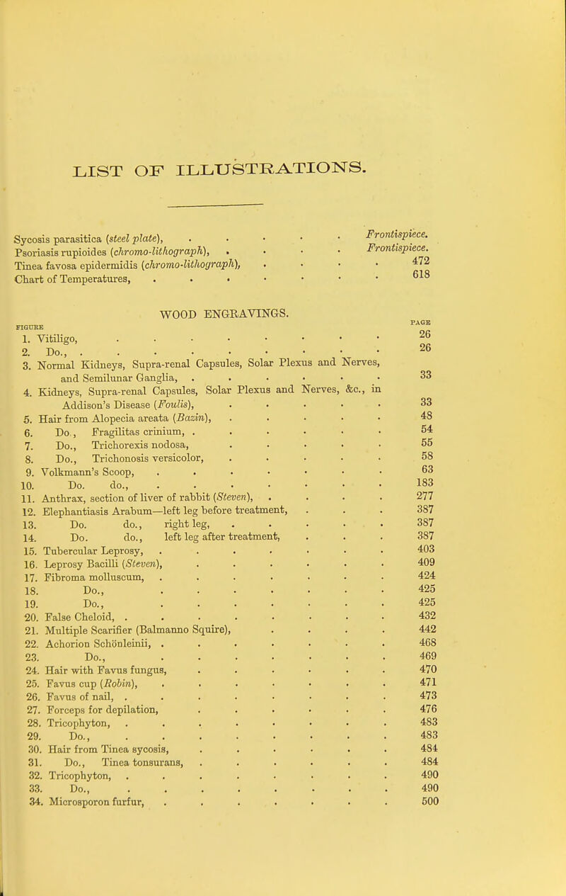 LIST OF ILLUSTRATIONS. Sycosis parasitica (steel plate) Frontispiece. Psoriasis rupioides (chromo-lithograph), . Frontispiece. Tinea favosa epidermidis (chromo-lithograph), .... 472 Chart of Temperatures, 618 WOOD ENGRAVINGS. FIGURE 1. Vitiligo, 2. Do., . 3. Normal Kidneys, Supra-renal Capsules, Solar and Semilunar Ganglia, 4. Kidneys, Supra-renal Capsules, Solar Plexus Addison's Disease (Foulis), 5. Hair from Alopecia areata (Bazin), 6. Do , Fragilitas crinium, . 7. Do., Trichorexis nodosa, 8. Do., Trichonosis versicolor, 9. Volkmann's Scoop, 10. Do. do., 11. Anthrax, section of liver of rabbit (Steven), 12. Elephantiasis Arabum—left leg before treatment, 13. Do. do., right leg, 14. Do. do., left leg after treatment, 15. Tubercular Leprosy, 16. Leprosy Bacilli (Steven), 17. Fibroma molluscum, 18. Do., 19. Do., 20. False Cheloid, . 21. Multiple Scarifier (Balmanno Squire), 22. Achorion Schoenleinii, . 23. Do., 24. Hair with Favus fungus, 25. Favus cup (Robin), 26. Favus of nail, . 27. Forceps for depilation, 28. Tricophyton, . 29. Do., 30. Hair from Tinea sycosis, 31. Do., Tinea tonsurans, 32. Tricophyton, . 33. Do., 34. Microsporon furfur, Plexus and and Nerves, Nerves, &c.