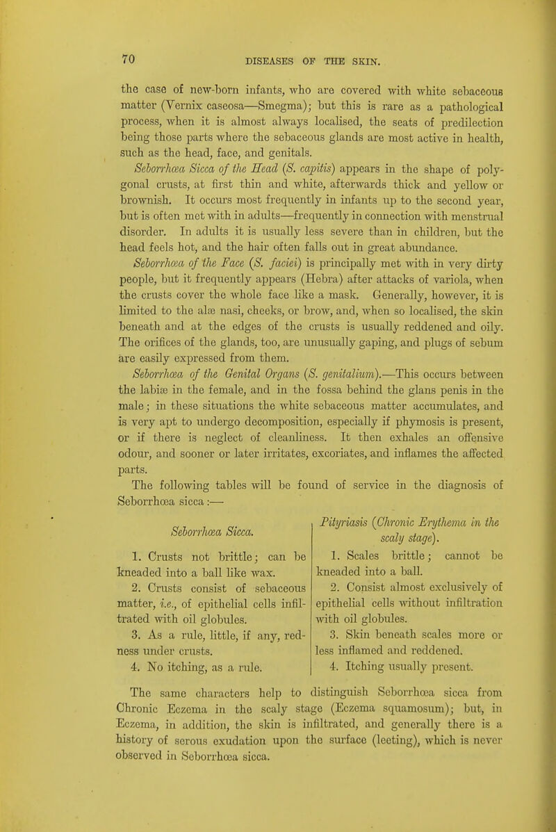 the case of new-born infants, who are covered with white sebaceous matter (Vernix caseosa—Smegma); but this is rare as a pathological process, when it is almost always localised, the seats of predilection being those parts where the sebaceous glands are most active in health, such as the head, face, and genitals. Seborrhea Sicca of the Read (S. capitis) appears in the shape of poly- gonal crusts, at first thin and white, afterwards thick and yellow or brownish. It occurs most frequently in infants up to the second year, but is often met with in adults—frequently in connection with menstrual disorder. In adults it is usually less severe than in children, but the head feels hot, and the hair often falls out in great abundance. Seborrhoia of the Face (S. faciei) is principally met with in very dirty people, but it frequently appears (Hebra) after attacks of variola, when the crusts cover the whole face like a mask. Generally, however, it is limited to the ala? nasi, cheeks, or brow, and, when so localised, the skin beneath and at the edges of the crusts is usually reddened and oily. The orifices of the glands, too, are unusually gaping, and plugs of sebum are easily expressed from them. Seborrhea of the Genital Organs (S. genitalium).—This occurs between the labice in the female, and in the fossa behind the glans penis in the male; in these situations the white sebaceous matter accumulates, and is very apt to undergo decomposition, especially if phymosis is present, or if there is neglect of cleanbness. It then exhales an offensive odour, and sooner or later irritates, excoriates, and inflames the affected parts. The following tables will be found of service in the diagnosis of Seborrhoea sicca:— Seborrhcea Sicca. 1. Crusts not brittle; can be kneaded into a ball like wax. 2. Crusts consist of sebaceous matter, i.e., of epithelial cells infil- trated with oil globules. 3. As a rule, little, if any, red- ness under crusts. 4. No itching, as a rule. Pityriasis {Chronic Erythema in the scaly stage). 1. Scales brittle; cannot be kneaded into a ball. 2. Consist almost exclusively of epithelial cells without infiltration with oil globules. 3. Skin beneath scales more or less inflamed and reddened. 4. Itching usually present. The same characters help to distinguish Seborrhcea sicca from Chronic Eczema in the scaly stage (Eczema squamosum); but, in Eczema, in addition, the skin is infiltrated, and generally there is a history of serous exudation upon tho surface (lceting), which is never observed in Seborrhcea sicca.