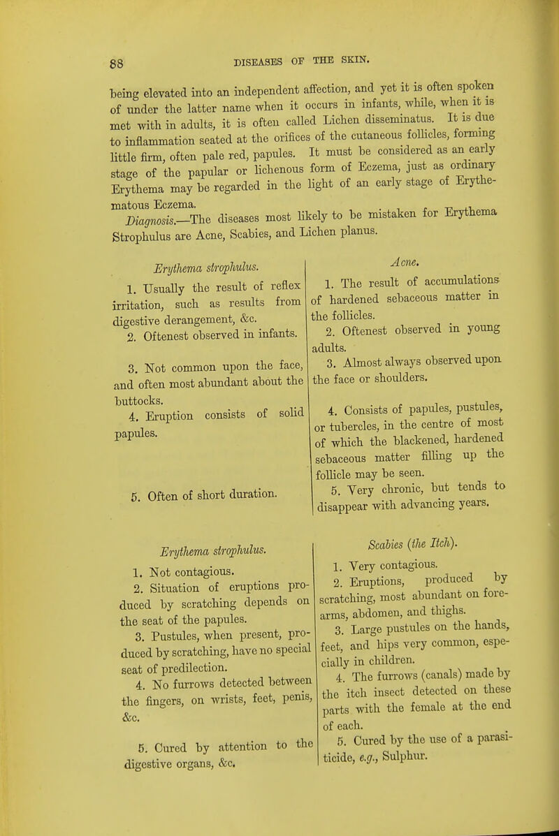 being elevated into an independent affection, and yet it is often spoken of under the latter name when it occurs in infants, while, when it is met with in adults, it is often called Lichen disseminata. It is due to inflammation seated at the orifices of the cutaneous follicles, forming little firm, often pale red, papules. It must be considered as an early stage of the papular or lichenous form of Eczema, just as ordinary Erythema may be regarded in the light of an early stage of Erythe- matous Eczema. Diagnosis.-^ diseases most likely to be mistaken for Erythema Strophulus are Acne, Scabies, and Lichen planus. Erythema strophulus. 1. Usually the result of reflex irritation, such as results from digestive derangement, &c. 2. Oftenest observed in infants. 3. Not common upon the face, and often most abundant about the buttocks. 4. Eruption consists of solid papules. 5. Often of short duration. Acne. 1. The result of accumulations of hardened sebaceous matter in the follicles. 2. Oftenest observed in young adults. 3. Almost always observed upon the face or shoulders. 4. Consists of papules, pustules, or tubercles, in the centre of most of which the blackened, hardened sebaceous matter filling up the follicle may be seen. 5. Very chronic, but tends to disappear with advancing years. Erythema strophulus. 1. Not contagious. 2. Situation of eruptions pro- duced by scratching depends on the seat of the papules. 3. Pustules, when present, pro- duced by scratching, have no special seat of predilection. 4. No furrows detected between the fingers, on wrists, feet, penis, &c. 5. Cured by attention to the digestive organs, &c. Scabies (the Itch). 1. Very contagious. 2. Eruptions, produced by scratching, most abundant on fore- arms, abdomen, and thighs. 3. Large pustules on the hands, feet, and hips very common, espe- cially in children. 4. The furrows (canals) made by the itch insect detected on these parts with the female at the end of each. 5. Cured by the use of a parasi- ticide, e.g., Sulphur.