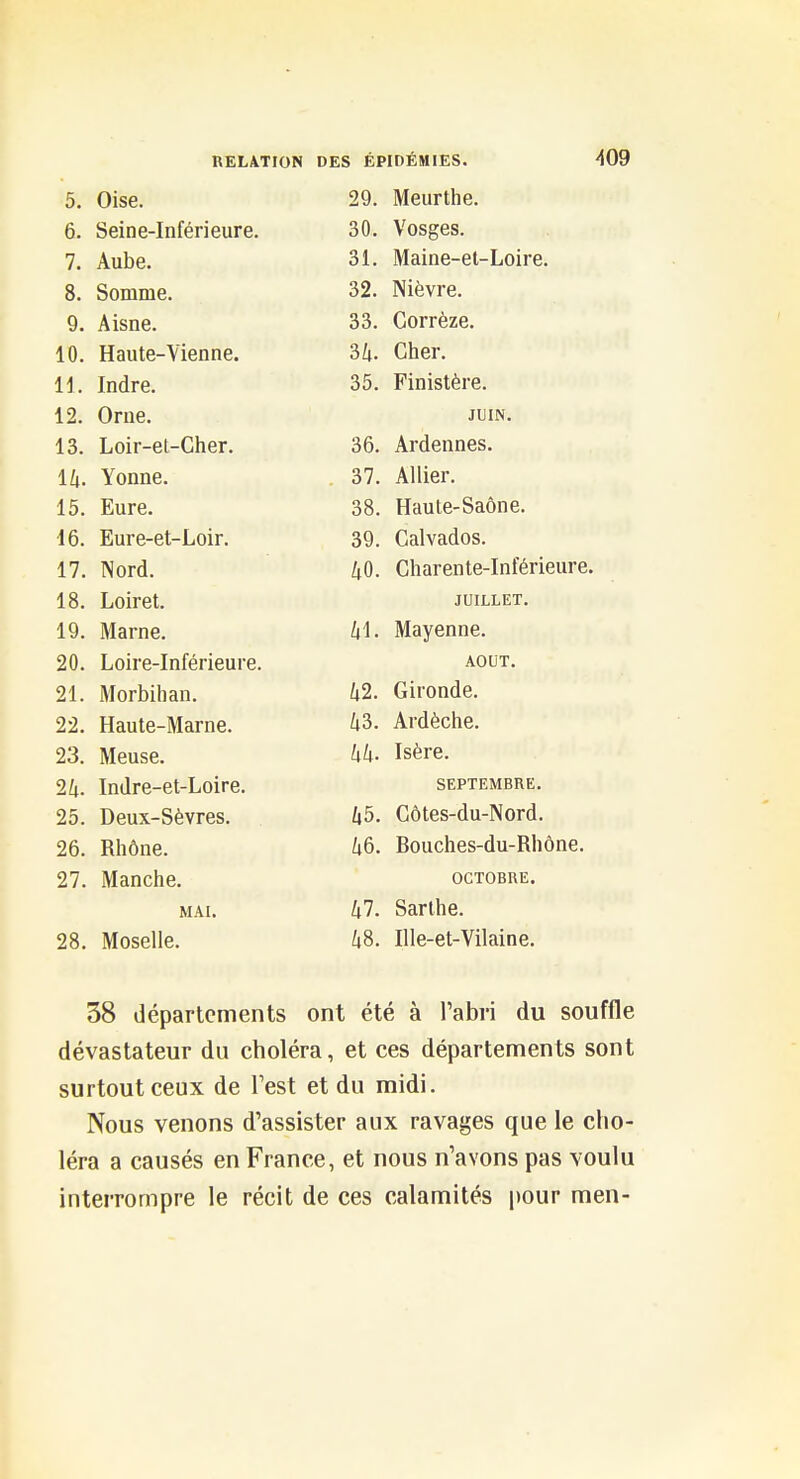 5. Oise. 29. Meurthe. 6. Seine-Inférieure. 30. Vosges. 7. Aube. 31. Maine-et-Loire. 8. Somme. 32. Nièvre. 9. Aisne. 33. Corrèze. 10. Haute-Vienne. 3Zi. Cher. 11. Indre. 35. Finistère. 12. Orne. JUIN. 13. Loir-et-Cher. 36. Ardennes. u. Yonne. . 37. Allier. 15. Eure. 38. Haute-Saône. 16. Eure-et-Loir. 39. Calvados. 17. Nord. 40. Charente-Inférieure. 18. Loiret. JUILLET. 19. Marne. h\. Mayenne. 20. Loire-Inférieure. AOUT. 21. Morbihan. k2. Gironde. 22. Haute-Marne. 43. Ardèche. 23. Meuse. 44. Isère. 1h. Indre-et-Loire. SEPTEMBRE. 25. Deux-Sèvres. 45. Côtes-du-Nord. 26. Rhône. 46. Bouches-du-Rhône. 27. Manche. OCTOBRE. MAI. 47. Sarthe. 28. Moselle. 48. Ille-et-Vilaine. 38 départements ont été à l'abri du souffle dévastateur du choléra, et ces départements sont surtout ceux de Test et du midi. Nous venons d'assister aux ravages que le cho- léra a causés en France, et nous n'avons pas voulu interrompre le récit de ces calamités pour men-