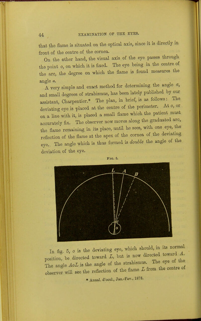 that the flame is situated on the optical axis, since it is directly in front of the centre of the cornea. On the other hand, the visual axis of the eye passes through the point 0, on which it is fixed. The eye being in the centre of the arc, the degree on which the flame is found measures the angle «. A very simple and exact method for determining the angle a, and small degrees of strabismus, has been lately published by our assistant, Charpentier.* The plan, in brief, is as follows: The deviating eye is placed at the centre of the perimeter. At o, or on a line with it, is placed a small flame which the patient must accurately fix. The observer now moves along the graduated arc, the flame remaining in its place, until he sees, with one eye, the reflection of the flame at the apex of the cornea of the deviating eye. The angle which is thus formed is double the angle of the deviation of the eye. Fig. 5. In fig. 5, 0 i» the deviating eye, which should, in its normal position be , directed toward L, but is now directed toward X The angle AoL is the angle of the strabismus. The eye of the observer will see the reflection of the flame L from the centre of * Annal, d'ocul., Jan.-Fev., 1878.