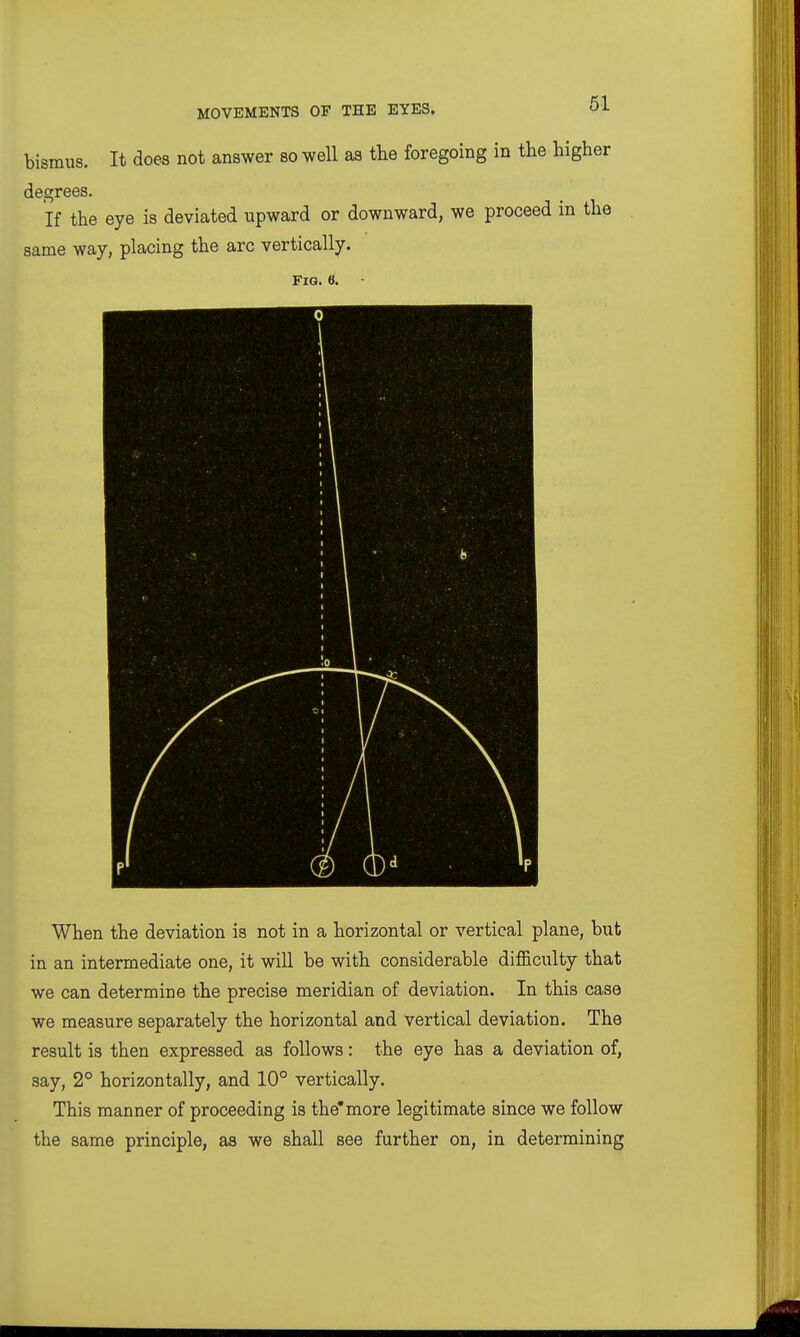 bismus. It does not answer so well as the foregoing in the hig! degrees. If the eye is deviated upward or downward, we proceed in same way, placing the arc vertically. Fig. 6. When the deviation is not in a horizontal or vertical plane, but in an intermediate one, it will be with considerable difficulty that we can determine the precise meridian of deviation. In this case we measure separately the horizontal and vertical deviation. The result is then expressed as follows: the eye has a deviation of, say, 2° horizontally, and 10° vertically. This manner of proceeding is the'more legitimate since we follow the same principle, as we shall see further on, in determining