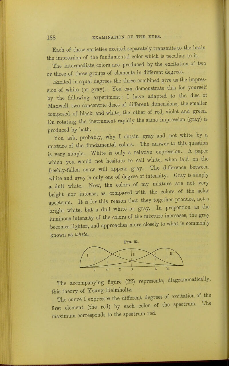 Each of these varieties excited separately transmits to the brain the impression of the fundamental color which is peculiar to it. The intermediate colors are produced by the excitation of two or three of these groups of elements in different degrees. Excited in equal degrees the three combined give us the impres- sion of white (or gray). You can demonstrate this for yourself by the following experiment: I have adapted to the disc of Maxwell two concentric discs of different dimensions, the smaller composed of black and white, the other of red, violet and green. On rotating the instrument rapidly the same impression (gray) is produced by both. You ask, probably, why I obtain gray and not white by a mixture of the fundamental colors. The answer to this question is very simple. White is only a relative expression. A paper which you would not hesitate to call white, when laid on the freshly-fallen snow will appear gray. The difference between white and gray is only one of degree of intensity. Gray is simply a dull white. Now, the colors of my mixture are not very bright nor intense, as compared with the colors of the solar spectrum. It is for this reason that they together produce, not a bright white, but a dull white or gray. In proportion as the luminous intensity of the colors of the mixture increases, the gray becomes lighter, and approaches more closely to what is commonly known as white. FIG. 22. The accompanying figure (22) represents, diagrammatically, this theory of Young-Helmholtz. The curve I expresses the different degrees of excitation of the first element (the red) by each color of the spectrum. The maximum corresponds to the spectrum red.