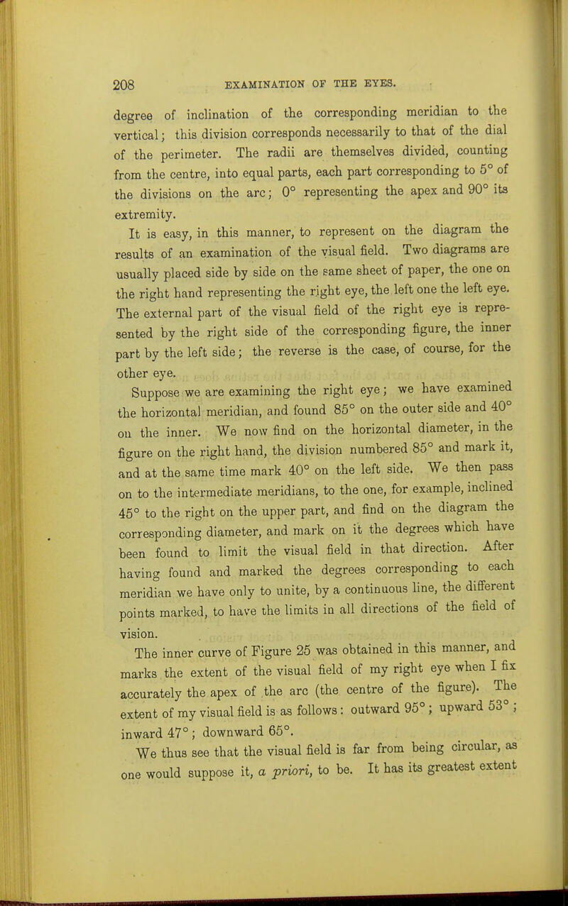 degree of inclination of the corresponding meridian to the vertical; this division corresponds necessarily to that of the dial of the perimeter. The radii are themselves divided, counting from the centre, into equal parts, each part corresponding to 5° of the divisions on the arc; 0° representing the apex and 90° its extremity. It is easy, in this manner, to represent on the diagram the results of an examination of the visual field. Two diagrams are usually placed side by side on the same sheet of paper, the one on the right hand representing the right eye, the left one the left eye. The external part of the visual field of the right eye is repre- sented by the right side of the corresponding figure, the inner part by the left side; the reverse is the case, of course, for the other eye. Suppose we are examining the right eye; we have examined the horizontal meridian, and found 85° on the outer side and 40° on the inner. We now find on the horizontal diameter, in the figure on the right hand, the division numbered 85° and mark it, and at the same time mark 40° on the left side. We then pass on to the intermediate meridians, to the one, for example, inclined 45° to the right on the upper part, and find on the diagram the corresponding diameter, and mark on it the degrees which have been found to limit the visual field in that direction. After having found and marked the degrees corresponding to each meridian we have only to unite, by a continuous line, the difi'erent points marked, to have the limits in all directions of the field of vision. The inner curve of Figure 25 was obtained in this mann,er, and marks the extent of the visual field of my right eye when I fix accurately the apex of the arc (the centre of the figure). The extent of my visual field is as follows: outward 95° ; upward 53° ; inward 47° ; downward 65°. We thus see that the visual field is far from being circular, as one would suppose it, a priori, to be. It has its greatest extent