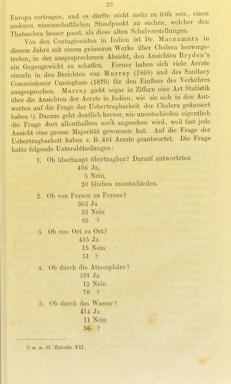 Europa vertragen, und es dürfte nicht mehr zu früh sein, einen anderen wissenschaftlichen Standpunkt zu suchen, welcher den Thatsachen hesser passt, als diese alten Schulvorstellungen. Von den Contagionisten in Indien ist Dr. Macnamara m diesem Jahre mit einem grösseren Werke üher Cholera hervorge- treten, in der ausgesprochenen Absicht, den Ansichten Bryden's ein Gegengewicht zu schaffen. Ferner haben sich viele Aerzte einzeln in den Berichten von Murray (1869) und des Samtary Commissioner Cuningham (1870) für den Einfiuss des Verkehres ausgesprochen. Murray giebt sogar in Ziffern eine Art Statistik über die Ansichten der Aerzte in Indien, wie sie sich in den Ant- worten auf die Frage der Uebertragbarkeit der Cholera geäussert haben *). Daraus geht deutlich hervor, wie unentschieden eigentlich die Frage dort allenthalben noch angesehen wird, weil fast jede Ansicht eine grosse Majorität gewonnen hat. Auf die Frage der Uebertragbarkeit haben z. B. 481 Aerzte geantwortet. Die Frage hatte folgende Unterabtheilungen: 1. Ob überhaupt übertragbar? Darauf antworteten 456 Ja, 5 Nein, 20 blieben unentschieden. 2. Ob von Person zu Person? 363 Ja 33 Nein 85 ? 3. Ob von Ort zu Ort? 415 Ja 15 Nein ■ 51 ? 4. Ob durch die Atmosphäre? 391 Ja 12 Nein 78 ? 5. Ob durch das Wasser ? 414 Ja 11 Nein 56 ?