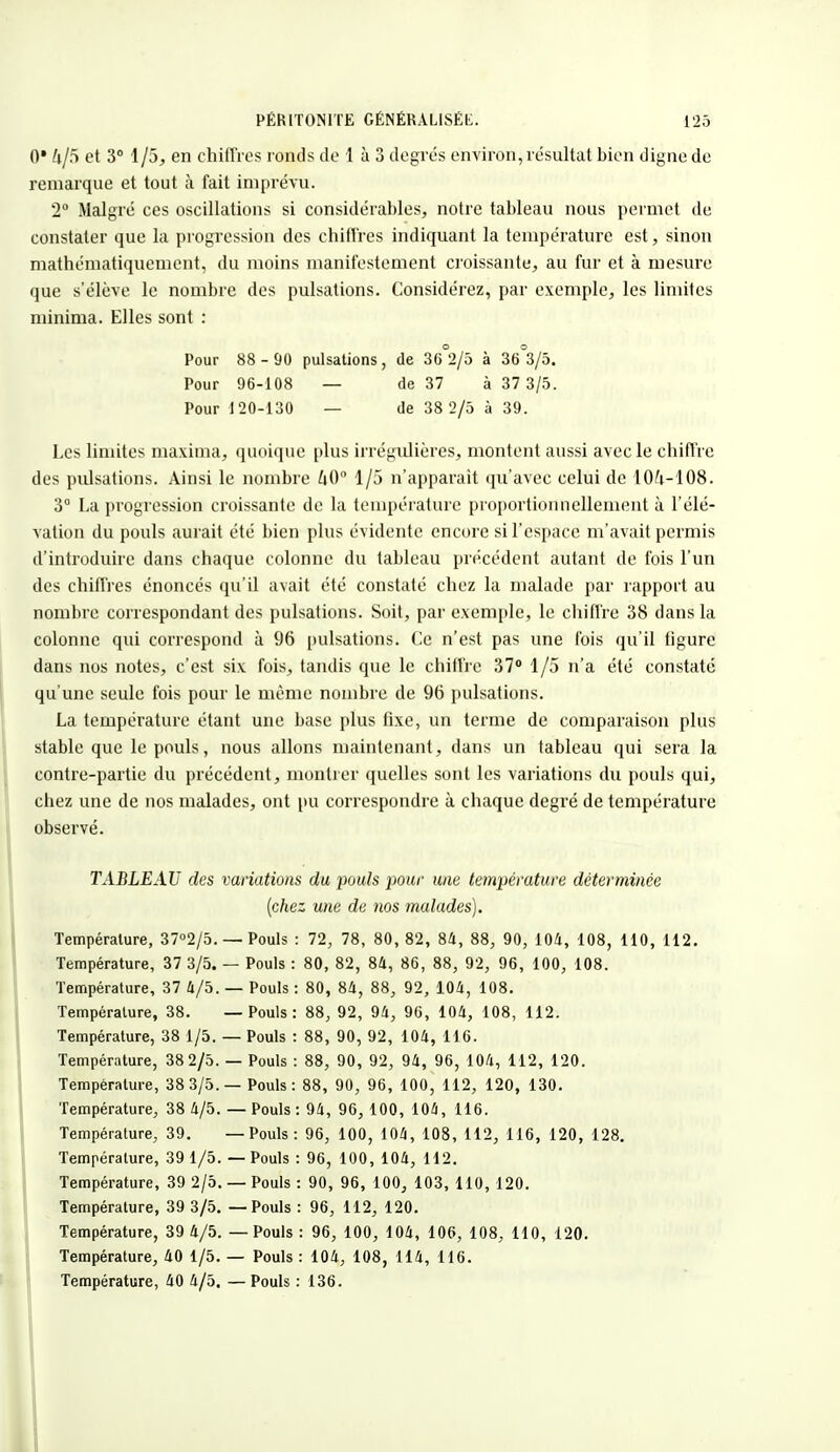 0 4/5 et 3° 1/5, en chiffres ronds de 1 à 3 degrés environ, résultat bien digne de remarque et tout à fait imprévu. 2° Malgré ces oscillations si considérables, notre tableau nous permet de constater que la progression des chiffres indiquant la température est, sinon mathématiquement, du moins manifestement croissante, au fur et à mesure que s'élève le nombre des pulsations. Considérez, par exemple, les limites minima. Elles sont : Pour 88 - 90 pulsations, de 36°2/5 à 36°3/5. Pour 96-108 — de 37 à 37 3/5. Pour 120-130 — de 38 2/5 à 39. Les limites maxima, quoique plus irrégulières, montent aussi avec le chiffre des pulsations. Ainsi le nombre 40° 1/5 n'apparaît qu'avec celui de 104-108. 3° La progression croissante de la température proportionnellement à l'élé- vation du pouls aurait été bien plus évidente encore si l'espace m'avait permis d'introduire dans chaque colonne du tableau précédent autant de fois l'un des chiffres énoncés qu'il avait été constaté chez la malade par rapport au nombre correspondant des pulsations. Soit, par exemple, le chiffre 38 dans la colonne qui correspond à 96 pulsations. Ce n'est pas une fois qu'il ligure dans nos notes, c'est six fois, tandis que le chiffre 37° 1/5 n'a été constaté qu'une seule fois pour le même nombre de 96 pulsations. La température étant une base plus fixe, un terme de comparaison plus stable que le pouls, nous allons maintenant, dans un tableau qui sera la contre-partie du précédent, montrer quelles sont les variations du pouls qui, chez une de nos malades, ont pu correspondre à chaque degré de température observé. TABLEAU des variations du pouls pour une température déterminée (chez une de nos malades). Température, 37°2/5. — Pouls : 72, 78, 80, 82, 84, 88, 90, 104, 108, 110, 112. Température, 37 3/5. — Pouls : 80, 82, 84, 86, 88, 92, 96, 100, 108. Température, 37 4/5. — Pouls : 80, 84, 88, 92, 104, 108. Température, 38. —Pouls: 88, 92, 94, 96, 104, 108, 112. Température, 38 1/5. — Pouls : 88, 90, 92, 104, 116. Température, 38 2/5. — Pouls : 88, 90, 92, 94, 96, 104, 112, 120. Température, 38 3/5.— Pouls: 88, 90, 96, 100, 112, 120, 130. Température, 38 4/5. — Pouls : 94, 96, 100, 104, 116. Température, 39. —Pouls: 96, 100, 104, 108, 112, 116, 120, 128. Température, 39 1/5. — Pouls : 96, 100, 104, 112. Température, 39 2/5. — Pouls : 90, 96, 100, 103, 110, 120. Température, 39 3/5. — Pouls : 96, 112, 120. Température, 39 4/5. — Pouls : 96, 100, 104, 106, 108, 110, 120. Température, 40 1/5. — Pouls : 104, 108, 114, 116. Température, 40 4/5. — Pouls : 136.