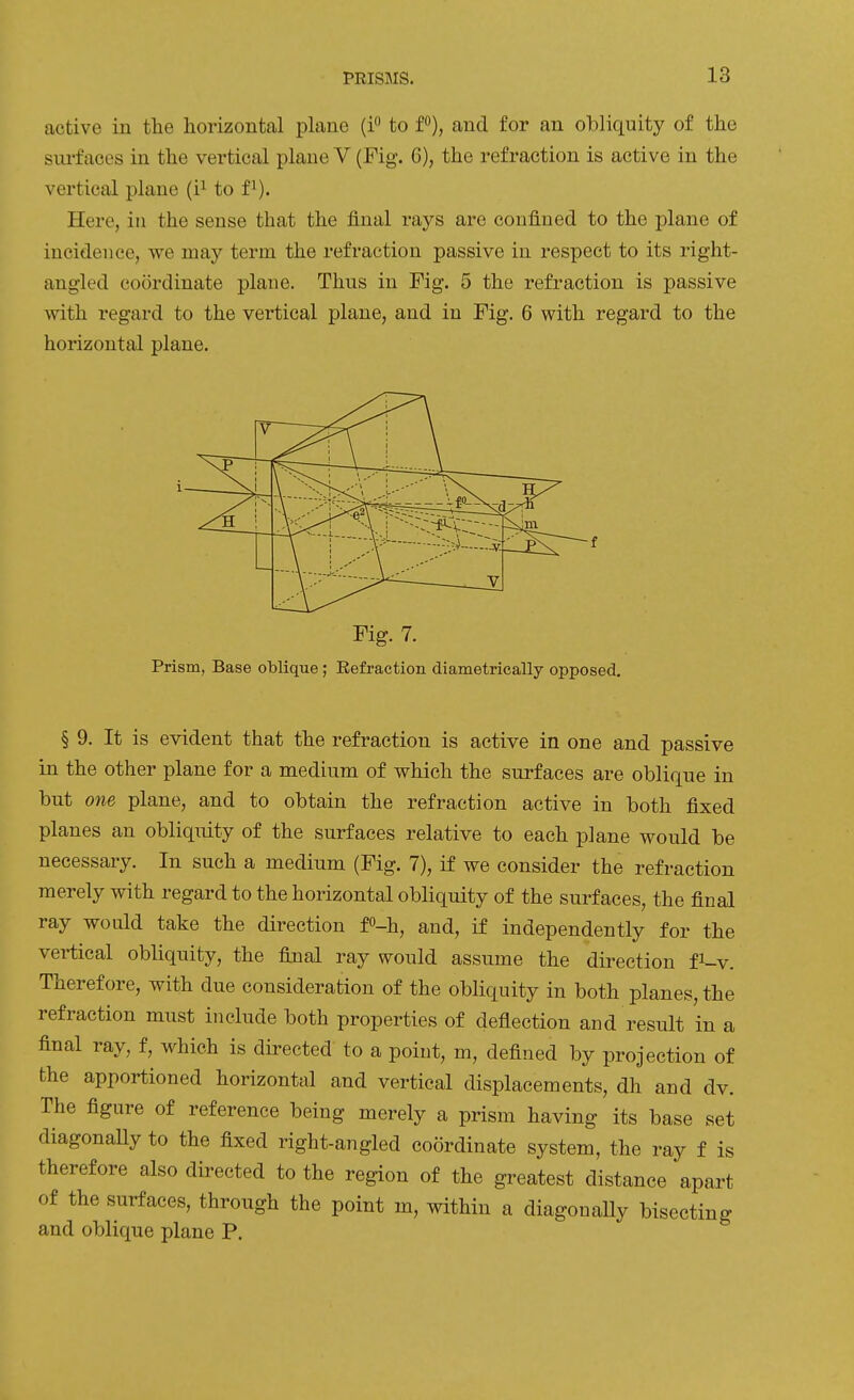 active in the horizontal phme (i to f*), and for an obliquity of the siu-faces in the vertical plane V (Fig. 6), the refraction is active in the vertical plane (i^ to f^). Here, in the sense that the final rays are confined to the plane of incidence, we may term the refraction passive in respect to its right- angled coordinate plane. Thus in Fig. 5 the refraction is passive with regard to the vertical plane, and in Fig. 6 with regard to the horizontal plane. Fig. 7. Prism, Base oblique ; Refraction diametrically opposed. § 9. It is evident that the refraction is active in one and passive in the other plane for a medium of which the surfaces are oblique in but one plane, and to obtain the refraction active in both fixed planes an obliquity of the surfaces relative to each plane would be necessary. In such a medium (Fig. 7), if we consider the refraction merely with regard to the horizontal obliquity of the surfaces, the final ray would take the direction P-h, and, if independently for the vertical obliquity, the final ray would assume the direction fi-v. Therefore, with due consideration of the obliquity in both planes, the refraction must include both properties of deflection and result in a final ray, f, which is directed to a point, m, defined by projection of the apportioned horizontal and vertical displacements, dh and dv. The figure of reference being merely a prism having its base set diagonally to the fixed right-angled coordinate system, the ray f is therefore also directed to the region of the greatest distance apart of the surfaces, through the point m, within a diagonally bisecting and oblique plane P.