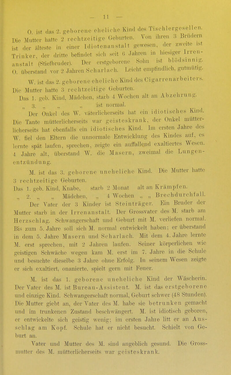 0 i.t dn. o-ehoreno oliolicho Kind des Tischlergosellen. Die Mutter hatte 2 rechtzeitige Ueburton. Von ihren ;^ Brüdern i^t der älteste in einer 1 .liotenanstalt gewesen, der /weite ist Trinker, der dritte beün(h>t sieh seit (i Jahren in hiesiger Irren- anstalt (Stiefbruder). Der erstgeborene Sohn ist blödsinnig. (). überstand vor 2 Jahren Scharlach. Leiclit empiindhch, gutmütig. W. ist das 2. geborene eheliehe Kind des Cigarrenarbeiters. Die Mutter hatte 3 rechtzeitige Geburten. Uas 1. geb. Kind, Mädchen, starb 4 AVoclien alt an Abzehrung. 3 ist norjual.  Der Onkel des W. väterlicherseits hat ein idiotisches Kmd. Die Tante mütterlicherseits war geisteskrank, der Onkel mütter- licherseits hat ebenfalls ein idiotisches Kind. Im ersten Jahre des W. fiel den Eltern die unnormale Entwicklung des Kindes auf, es lernte spät laufen, sprechen, zeigte ein auffallend exaltiertes AA^esen. 4 Jahre alt, überstand W. die Masern, zweimal die Lungen- entzündung. M. ist das 3. geborene uneheliche Ivind. Die Mutter hatte ö rechtzeitige Geburten. Das 1. geb. Kind, Knabe, starb 2 Monat alt an Krämpfen. 2. \, „ Mädchen. .. 4 Wochen „ Brechdurchfall. Der Vater der 3 Kinder ist Steinträger. Ein Bruder der Mutter starb in der liM-enanstalt. Der Grossvater des M. starb am Herzschlag. Schwangerschaft und Geburt mit M. verliefen normal. Bis zmn 5. Jahre soll sich M. nornnd entwickelt haben: er überstand in dem 5. Jahre Masern und Scharlach. Mit dem 4. Jahre lernte M. erst sprechen, nnt 2 Jahren laufen. Seiner körperlichen wie geistigen Sclnväche wiegen kam M. erst im 7. Jahre in die Schule und besuchte dieselbe 3 Jabre ohne Erfolg. Tu seinem Wesen zeigte er sich exaltiert^ onanierte, spielt gern mit Feuer. M. ist das 1. geborene uneheliche Kind der AVäscherin. DerYater des M. ist Bureau-Assistent. M. ist das erstgeborene und einzige Kind. Schwangerschaft normal, Geburt schwer (48 Stunden). Die Mutter giebt an, der Yater des M. habe sie betrunken gemacht und im trunkenen Zustand beschwängert. M. ist idiotisch geboren, er entAnckelte sich geistig wenig; im ersten Jahre litt er an Aus- schlag am Kopf. Schule hat er nicht besucht. Schielt von Ge- burt an. Yater und Mutter des M. sind angeblich gesund. Die Gross- iiuitter des M. mütterlicherseits Avar geisteskrank.