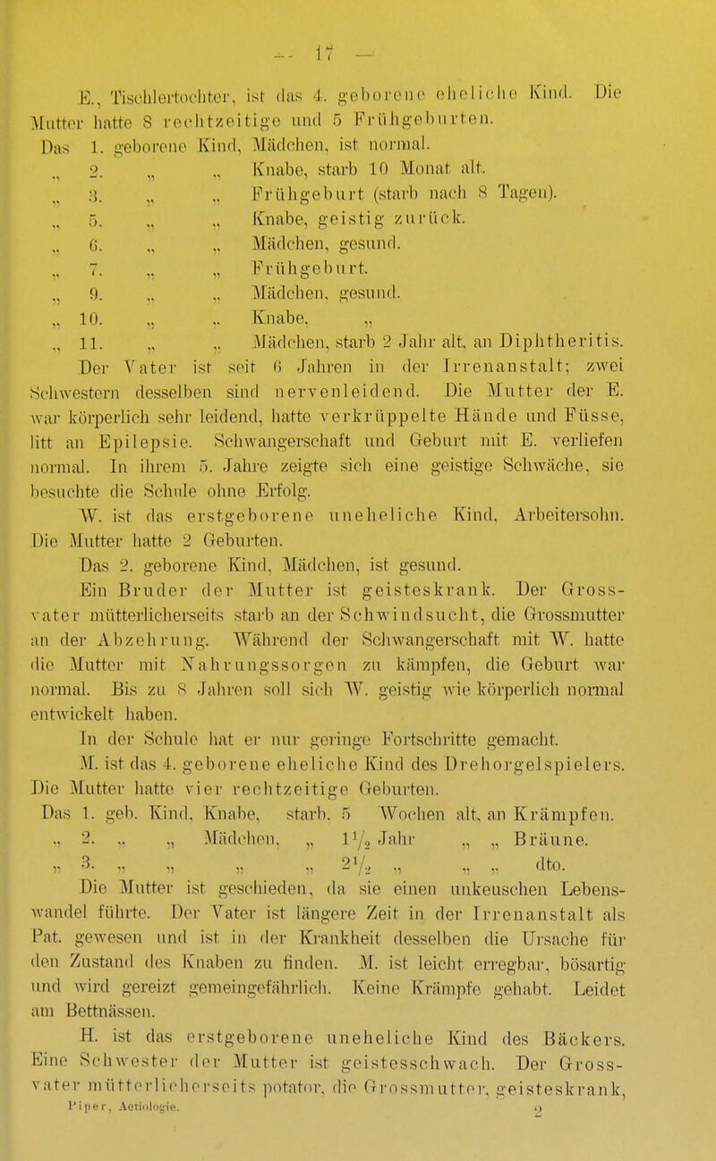 Muttoi- hatte S rochtzioitige und 5 Frühgebii ito^n. Das 1. o-eborciie Kind, Mädchen, ist noi-nial. 2. „ Knabe, starb 10 Monat alt. „ ., Frühgeburt (starb nach S Tagen)- 5. „ „ Knabe, geistig zurück, (). „ „ Mädchen, gesund. ,, 7. ,, Frühgeburt. 9. ,. Mädchen, gesund. „ 10. ,, ,, Knabe, „ 11. „ ,, Mädclien, starb 2 Jahr alt, an Diphtheritis. Der \^ater ist seit fS Jain-en in der Irrenanstalt; zwei Seliwestern desselben sind nervenleidend. Die Mutter der E. war körperlich sehr leidend, hatte verkrüppelte Hände und Füsse, litt an Epilepsie. Schwangerschaft und Geburt mit E. verliefen normal. In ihrem 5. Jahre zeigte sich eine geistige Schwäche, sie besuchte die Schule ohne Erfolg. W. ist das erstgeborene uneheliche Kind, Arbeitersohn. Die Mutter hatte 2 Geburten. Das 2. geborene Kind, Mädchen, ist gesund. Ein Bruder der 3Iutter ist geisteskrank. Der Gross- vater mütterlicherseits starb an der Schwindsucht, die Grossmutter ein der Abzehrung. Während der Schwangerschaft mit W. hatte die Muttei- mit Nahrungssorgen zu kämpfen, die Geburt war normal. Bis zu Jahren soll sich W. geistig wie körperlich normal entwickelt haben. In der Schule hat er nur geringe Fortschritte gemacht. M. ist das 4. geboi-ene eheliche Kind des Drehorgelspielers. Die Mutter liatte vier rechtzeitige Geburten. Das 1. geb. Kind, Knabe, starb. .5 Wochen alt, an Krämpfen. ., 2. „ Mädchen, ,, l'/, Jahr ,, Bräune. 3 21/ dto Die Mutter ist gescliieden, da sie einen unkeuschen Lebens- wandel fühi-te. Der Vater ist längere Zeit in der Irrenanstalt als Fat. gewesen und ist in der Krankheit desselben die Ursache für den Zustand des Knaben zu finden. M. ist leicht eiregbar, bösartig und wird gereizt gemeingefährlicli. Keine Krämpfe gehabt. Leidet am Bettnässen. H. ist das erstgeborene uneheliche Kind des Bäckers. Eine Schwester der Mutter ist geistesschwach. Der Gross- vater müttoi-liclioi'soits ])otator, die Grossmutter, geisteskrank, I'iper, Aotiologie. i)