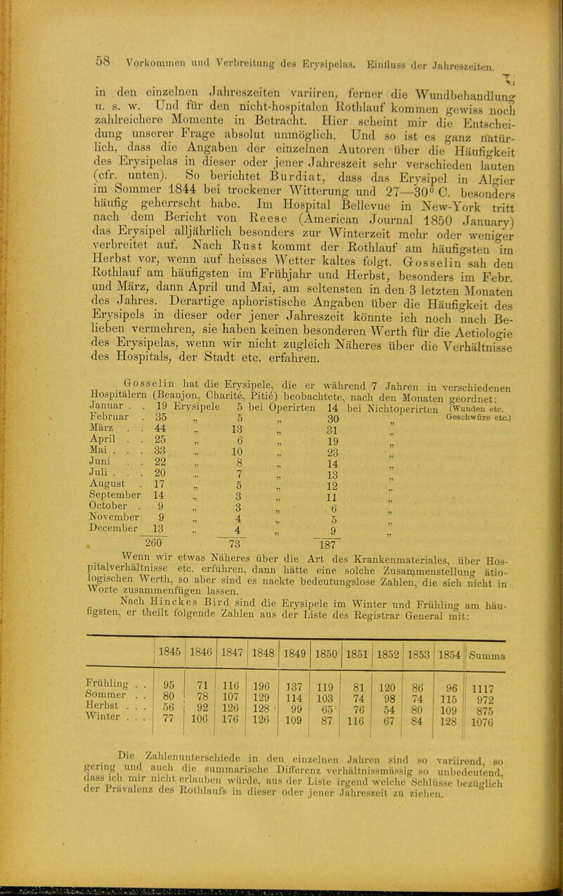 Vi in den einzelnen Jahreszeiten variiren, ferner die Wundbehandlung u. s. w. Und für den nicht-hospitalen Rothlauf kommen gewiss noch zahlreichere Momente in Betracht. Hier scheint mir die Entschei- dung unserer Frage absolut unmöglich. Und so ist es ganz natür- lich, ^dass die Angaben der einzelnen Autoren über die Häufigkeit des Erysipelas in dieser oder jener Jahreszeit sehr verschieden lauten (cfr. unten). So berichtet Burdiat, dass das Erysipel in Algier im Sommer 1844 bei trockener Witterung und 27—300 C. besonders häufig geherrscht habe. Im Hospital Bellevue in New-York tritt nach dem Bericht von Reese (American Journal 1850 January) das Erysipel alljährlich besonders zur Winterzeit mehi- oder weniger verbreitet auf. Nach Rust kommt der Rothlauf am häufigsten im Herbst vor, wenn auf heisses Wetter kaltes folgt. Gosselin sah den Rothlauf am häufigsten im Frühjahr und Herbst, besonders im Febr. und März, dann Aprü und Mai, am seltensten in den 3 letzten Monaten des Jahres. Derartige aphoristische Angaben über die Häufigkeit des Erysipels in dieser oder jener Jahreszeit könnte ich noch nach Be- lieben vermehren, sie haben keinen besonderen Werth für die Aetiologie des Erysipelas, wenn wir nicht zugleich Näheres über die Verhältnisse des Hospitals, der Stadt etc. erfahren. Gossehn hat die Erysipele, die er während 7 Jahren in verschiedenen Hospitalem (Beaujon, Charite, Pitie) beobachtete, nach den Monaten geordnet: Januar . . 19 Erysipele 5 bei Operirten 14 bei Nichtoperirten (Wunden etc. ^'^ 30 Geschwüre eta) 31 19 23 14 13 12 11 „ ■ 6 5 9 Februar März April . Mai . . Juni Juü . . , August September October . November December 35 44 25 33 22' 20 17 14 9 9 13 260 5 13 6 10 8 7 5 3 3 4 4 73 187 Wenn wir etwas Näheres über die Art des Krankenmateriales, über Hos- pitalverhaltnisse etc. erführen, dann hätte eine solche ZusanjmensteUung ätio- logischen Werth, so aber sind es nackte bedeutungslose Zahlen, die sich nicht in Worte zusammenfügen lassen. Nach Hinckes Bird sind die Erysipele im Winter und Frühling am häu- ligsten, er theüt folgende Zahlen aus der Liste des Registrar General mit: 1845 1846 1847 1848 1849 1850 1851 1852 1853 1854! 1 Summa Frühling . . Sommer . . Herbst . . . Winter . . . 95 71 116 196 137 119 81 120 86 96 ! 1117 80 78 107 129 114 103 74 98 74 115 ' 972 56 92 126 128 • 99 65 76 54 80 109 i 875 77 106 176 i 126 109 1 87 116 1 67 84 128 1 1076 Die Zahlenunterscliiede in den einzelnen Jahren sind so variü-end so gering und auch die summarische Differenz verhältnissmässig so unbedeutend dass ich mir niciit erlauben würde, aus der Liste irgend welche Schlüsse bezüHich der Pravalenz des Rollilaufs in dieser oder jener JahresEeit zu ziehen