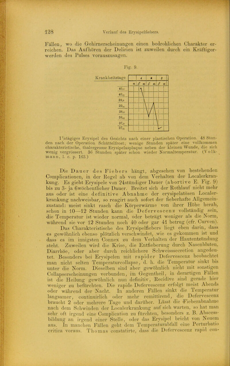 Fällen, wo die Gehirnerscheinungen einen bedrohlichen Charakter er- reichen. Das Aufhören der Delirien ist zuweilen durch ein Kräftiger- werden des Pulses vorauszusagen. Fig. 9. Krankheitstage 1 * 3 1 nlj- a S a, f a 40,0 \ 40,0 \ 39,s 39«, 38,5 t 38,0 37,5 1 37,0 1 iVztägiges Erysipel des Gesichts nach einer plastischen Operation. 48 Stun- den nach der Operation Schüttelfrost; wenige Stunden später eine vollkommen charakteristische, thalergrosse Erysipelasplaque neben der kleinen Wunde, die sich wenig vergrössert. 36 Stunden später schon wieder Normalteniperatur. (Volk- mann, 1. c. p. 163.) Die Dauer des Fiebers hängt, abgesehen von bestehenden Complicationen, in der Regel ab von dem Verhalten der Localerkran- kung. Es giebt Erysipele von 24stüudiger Dauer (abortive E. Fig. 9) bis zu 3- ja 6wöchentlicher Dauer. Breitet sich der Rothlauf nicht mehr aus oder ist eine definitive Abnahme der erysipelatösen Localer- krankung nachweisbar, so reagirt auch sofort der fieberhafte Allgemein- zustand: meist sinkt rasch die Körperwäi-me von ihrer Höhe herab, schon in 10—12 Stunden kann die Defervescenz vollständig sein, die Temperatur ist wieder normal, oder beträgt weniger als die Norm, während sie vor 12 Stunden noch 40 oder gar 41 betrug (cfi. Curven). Das Charakteristische des Erysipelfiebers liegt eben darin, dass es gewöhnlich ebenso plötzlich verschwindet, wie es gekommen ist und dass es im innigsten Connex zu dem Verhalten der Hautentzündung steht. Zuweilen wird die Krise, die Entfieberung durch Nasenbluten, Diarrhöe, oder aber durch reichlichere Schweisssecretion augedeu- tet. Besonders bei Erysipelen mit rapider Defervescenz beobachtet man nicht selten Temperaturcollapse, d. h. die Temperatur sinkt l)is unter die Norm. Dieselben sind aber gewöhnlich nicht mit sonstigen Collapserscheinungen verbunden, im Gregentheil, in derartigen Fällen ist die Heilung gewöhnlich nun definitiv, Recidive sind gerade hier weniger zu befürchten. Die rapide Defervescenz erfolgt meist Abends oder während der Nacht. In anderen Fällen sinkt die Temperatur langsamer, continuirlich oder mehr remittirend, die Defervescenz braucht 2 oder mehrere Tage und darüber. Lässt die Fieberabnahme nach dem Schwinden der Localerkrankung auf sich warten, so hat man sehr oft irgend eine Complication zu fürchten, besonders z. B. Abscess- bildung an irgend einer Stelle, oder das Erysipel bricht von Neuem aus. In manchen Fällen geht dem Temperaturabfall eine Perturbatio critica voraus. Thomas constatirte, dass die Defervescenz rapid con-