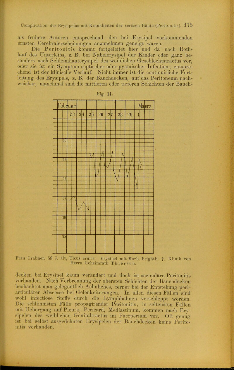 als frühere Autoi'en entsprechend den bei Erysipel vorkommenden ernsten Cerebralerscheinungen anzunehmen geneigt waren. Die Peritonitis kommt fortgeleitet hier und da nach Roth- lauf des Unterleibs, z. B. bei Nabelerysipel der Kinder oder ganz be- sonders nach Schleimhauterysipel des weiblichen Greschlechtstractus vor, oder sie ist ein Symptom septischer oder pyämischer Infection; entspre- chend ist der klinische Verlauf. Nicht immer ist die continuirliche Fort- leitung des Erysipels, z. B. der Bauchdecken, auf das Peritoneum nach- Aveisbai', manchmal sind die mittleren oder tieferen Schichten der Bauch- Fig. 11. Febi uar Ma erz 2 3 2 4 2 5 2 B 2 7 2 0 2 9 1 iö / A i- 39 —1 1 1 [ \ 38 n 37 y A 36 35 Frau Gräbner, 58 J. alt, Ulcus cruris. Erysipel mit Morb. Brigiitii. f. Klinik von Herrn Geheimrath Thiersch. decken bei Erysipel kaum verändert und doch ist secundäre Peritonitis vorhanden. Nach Verbrennung der obersten Schichten der Bauchdecken beobachtet man gelegentlich Aehnliches, ferner bei der Entstehung peri- articulärer Abscesse bei Grelenkeiterungen. In allen diesen Fällen sind wohl infectiöse Stoffe durch die Lymphbahnen verschleppt worden. Die schlimmsten Fälle propagirender Peritonitis, in seltensten Fällen mit Uebergang auf Pleura, Pericard, Mediastinum, kommen nach Ery- sipelen des weiblichen Grcnitaltractus im Puerperium vor. Oft genug ist bei selbst ausgedehnten Erysipelen der Bauchdecken keine Perito- nitis vorhanden.