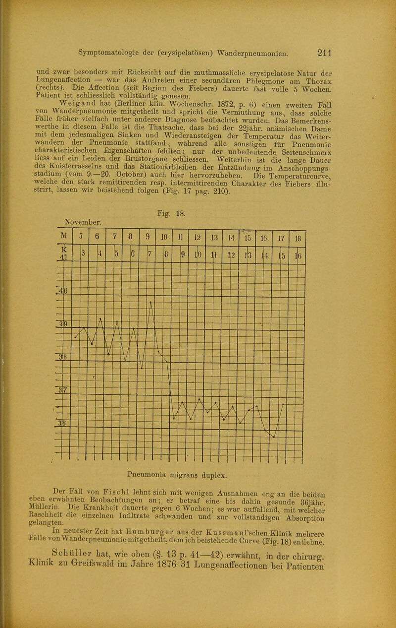 und zwar besonders mit Rücksicht auf die muthmassliche erysipelatöse Natur der Lungenaffection — war das Auftreten einer secundären Phlegmone am Thorax (rechts). Die AlTection (seit Beginn des Fiebers) dauerte fast volle 5 Wochen. Patient ist schliesslich vollständig genesen. Weigand hat (Berliner klin. Wochenschr. 1872, p. 6) einen zweiten Fall von Wanderpneumonie mitgetheilt und spricht die Vermuthung aus, dass solche Fälle früher vielfach unter anderer Diagnose beobachtet wurden. Das Bemerkens- werthe in diesem Falle ist die Thatsache, dass bei der 22jähr. anämischen Dame mit dem jedesmaligen Sinken und Wiederansteigen der Temperatur das Weiter- wandern der Pneumonie stattfand, während alle sonstigen für Pneumonie charakteristischen Eigenschaften fehlten; nur der unbedeutende Seitenschmerz Hess auf ein Leiden der Brustorgane schliessen. Weiterhin ist die lange Dauer des Knisterrasseins und das Stationärbleiben der Entzündung im Anschoppungs- stadium (vom 9.—20. October) auch hier hervorzuheben. Die Temperaturcurve, welche den stark remittirenden resp. intermittirenden Charakter des Fiebers illu- strirt, lassen wir beistehend folgen (Fig. 17 pag. 210). Fig. 18. November. I 5 6 7 8 9 IG 11 12 13 14 15 IG 17 18 ] 4 4 3 3 : ] 0 g 8 7 3 A 4 4 A .. 5 ß [ 7 8 9 ] 0 I 2 3 4 15 l(i 3 3 7 r ] 1 A A V A V A 5 r i t A Pneumonia migi-ans duplex. Der Fall von Fischl lehnt sich mit wenigen Ausnahmen eng an die beiden eben erwähnten Beobachtungen an; er betraf eine bis dahin gesunde 36iähr Müllerin. Die Krankheit dauerte gegen 6 Wochen; es war auffallend, mit welcher gelangten ^^zelnen Infiltrate schwanden und zur vollständigen Absorption T,..„ In neuester Zeit hat Homburger aus der Kussmaul'schen KUnik mehrere l'allevonWanderpneumonie mitgetheilt, dem ich beistehende Curve (Fig. 18) entlehne. TZ1- •i^^'^^^^^^^ ^^^> (§• 1^ P- 41—42) erwähnt, in der chirurg. KJmik zu Greifswald im Jahre 1876 31 LungenafFectionen bei Patienten