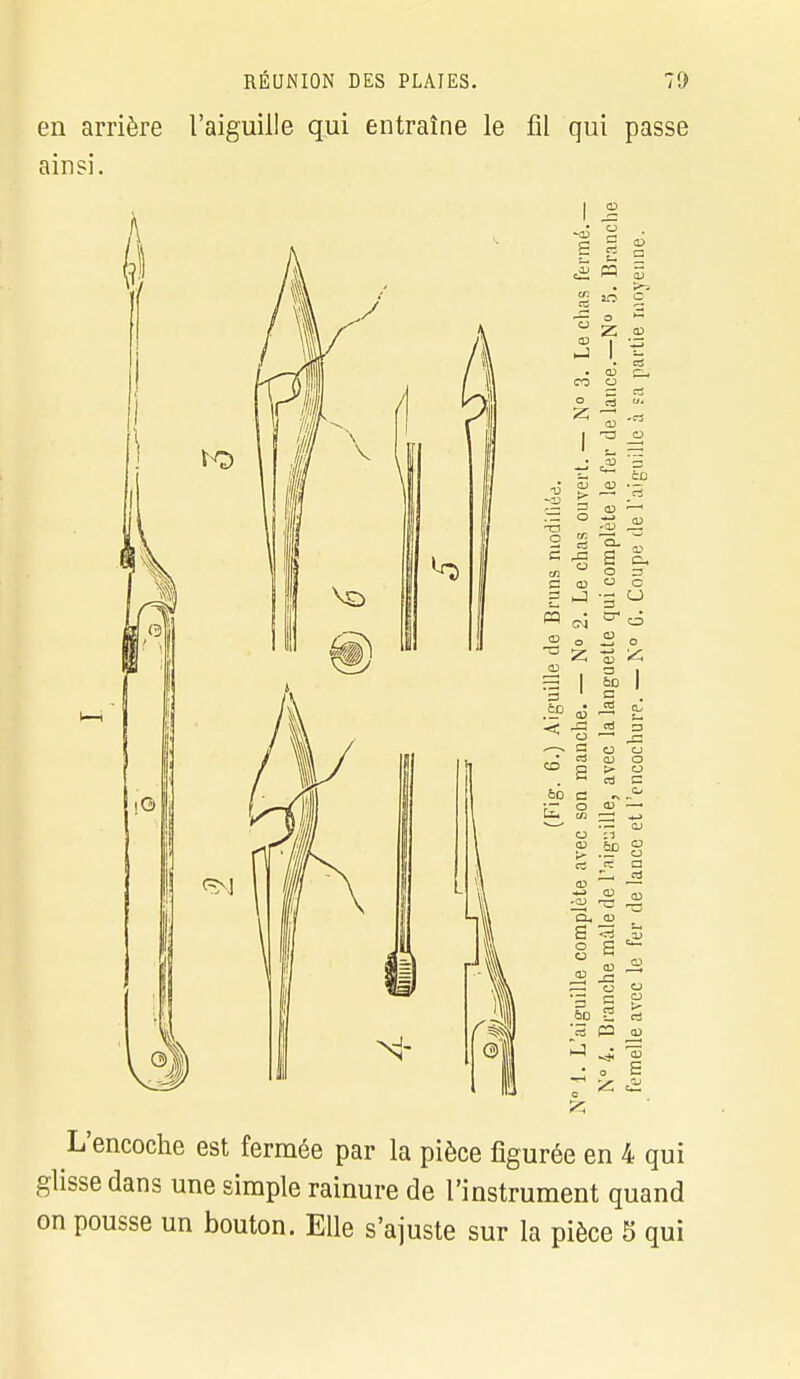 en arrière l'aiguille qui entraîne le fil qui passe ainsi. L'encoche est fermée par la pièce figurée en 4 qui glisse dans une simple rainure de l'instrument quand on pousse un bouton. Elle s'ajuste sur la pièce 5 qui