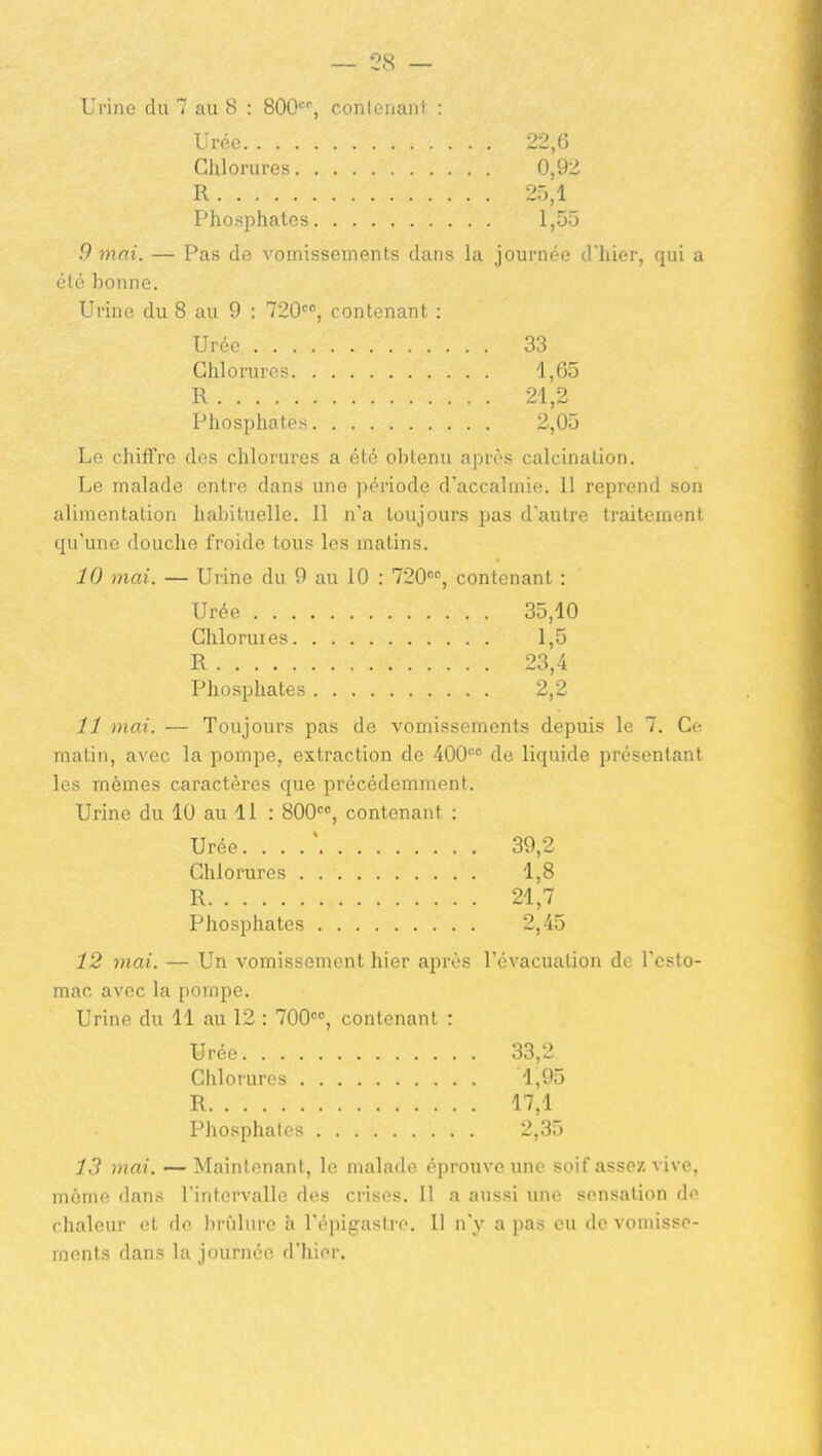 Urine du 7 au 8 : SOQ, conlenant : Urée 22,6 Chlorures 0,92 R 25,1 Phosphates 1,55 .9 mai. — Pas de vomissements dans la journée d'hier, qui a été bonne. Urine du 8 au 9 : 720'^'', contenant : Urée 33 Chlorures 1,65 R 21,2 Phosphates 2,05 Le chiffre des chlorures a été obtenu après calcinalion. Le malade entre dans une ]iériode d'accalmie. Il reprend son alimentation habituelle. Il n'a toujours pas d'autre traitement qu'une douche froide tous les matins. 10 mai. — Urine du 9 au 10 : 720'''', contenant : Urée 35,10 Chloruies 1,5 R 23,4 Phosphates 2,2 11 mai. — Toujours pas de vomissements depuis le 7. Ce matin, avec la pompe, extraction de 400'> de liquide présentant les mêmes caractères que précédemment. Urine du 10 au 11 : 800, contenant : Urée. . . . ' 39,2 Chlorures 1,8 R 21,7 Phosphates 2,45 12 mai. — Un vomissement hier après l'évacuation de l'esto- mac avec la pompe. Urine du 11 au 12 : 700, contenant : Urée 33,2 Ciilorures 1,95 R 17,1 Phosphates 2,35 13 mai. — Maintenant, le malade éprouve une soif assez vive, môme dans l'intervalle des crises. Il a aussi une sensation de chaleur et do l)rùlure à l'épigastrc. 11 n'y a pas eu de vomisse- ments dans la journée d'hier.