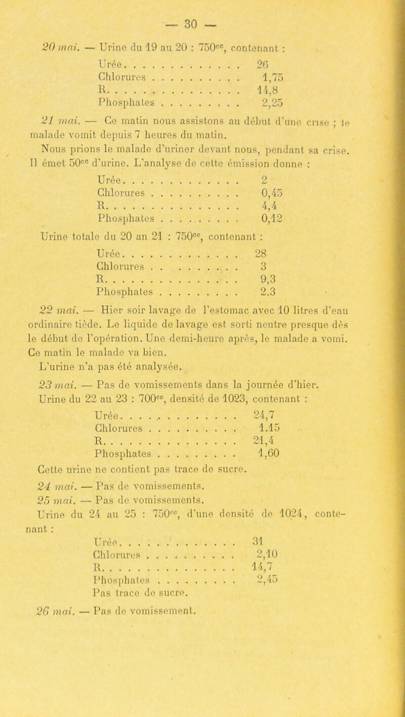 20 mm. — Urine du 19 au 20 : TûO, contenant : Urée 2(> Chlorures 1,75 R 14,8 Phosphates 2,25 21 mai. — Ce matin nous assistons au début d'une crise ; ii- malade vomit depuis 7 heures du malin. Nous prions le malade d'uriner devant nous, pendant sa crise. Il émet 50=° d'urine. L'analyse de cette émission donne : Urée 2 Chlorures 0,45 R 4,4 Phosphates 0,12 Urine totale du 20 an 21 : 750°'', contenant : Urée 28 Chlorures 3 R 9,3 Phosphates 2.3 22 mai. — Hier soir lavage de l'estomac avec 10 litres d'eau ordinaire tiède. Le liquide de lavage est sorti neutre presque dés le début de l'opération. Une demi-heure après, le malade a vomi. Ce matin le malade va bien. L'urine n'a pas été analysée. 23 mai. — Pas de vomissements dans la journée d'hier. Urine du 22 au 23 : 700'', densité de 1023, contenant : Urée 24,7 Chlorures 1.15 R 21,4 Phosphates 1,60 Cette urine ne contient pas trace de sucre. 24 mai. — Pas de vomissements. 25 mai. — Pas de vomissements. Urine du 24 au 25 : 750', d'une densité do 1024, conte- nant : Urée 31 Chlorures 2,10 R 14,7_ Phosphates 2,45 Pas trace de sucre. 26 mai. — Pas do vomissement.