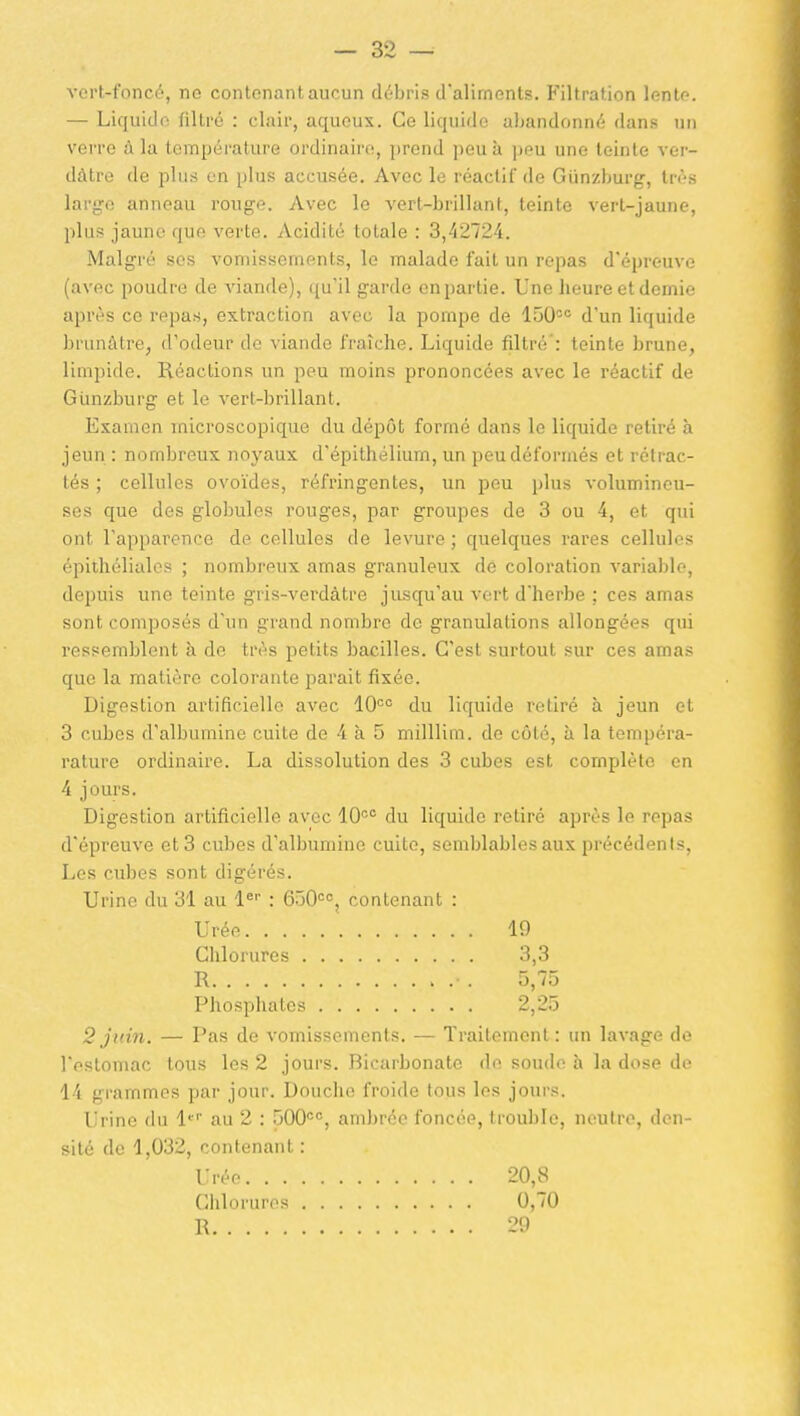vert-fonc(^, no contenant aucun débris d'aliments. Filtration lente. — Liquidi> filtré : clair, aqueux. Ce liquifle abandonné dans un verre à la température ordinaire, prend peu à jieu une teinte ver- dàtre de plus en plus accusée. Avec le réactif de Giinzburg, très large anneau rouge. Avec le vert-brillant, teinte vert-jaune, plus jaune que verte. Acidité totale : 3,42724. Malgré ses vomissements, le malade fait un repas d'épreuve (avec poudre de viande), qu'il garde en partie. Une heure et demie après ce repas, extraction avec la pompe de 150'<= d'un liquide brunâtre, d'odeur de viande fraîche. Liquide filtré': teinte brune, limpide. Réactions un peu moins prononcées avec le réactif de Giinzburg et le vert-brillant. Examen microscopique du dépôt formé dans le liquide retiré à jeun : nombreux noyaux d'épithéliurn, un peu déformés et rétrac- tés ; cellules ovoïdes, réfringentes, un peu plus volumineu- ses que des globules rouges, par groupes de 3 ou 4, et qui ont l'apparence de cellules de levure ; quelques rares cellules épithéliales ; nombreux amas granuleux de coloration variable, depuis une teinte gris-verdàtre jusqu'au vert d'herbe ; ces amas sont composés d'un grand nombre de granulations allongées qui ressemblent à de très petits bacilles. C'est surtout sur ces amas que la matière colorante parait fixée. Digestion artificielle avec 10°° du liquide retiré à jeun et 3 cubes d'albumine cuite de 4 à 5 milllim. de côté, à la tempéra- rature ordinaire. La dissolution des 3 cubes est complète en 4 jours. Digestion artificielle avec 10°° du liquide retiré après le repas d'épreuve et 3 cubes d'albumine cuite, semblables aux précédents, Les cubes sont digérés. Urine du 31 au 1°' : 650°°, contenant : Urée 19 Chlorures 3,3 R 5,75 Phosphates 2,25 2 juin. — Pas de vomissements. — Traitement: un lavage de l'estomac tous les 2 jours. Bicarbonate de soude à la dose de 14 grammes par jour. Douche froide tous les jours. Urine du l au 2 : 500°°, ambrée foncée, trouble, neutre, den- sité de 1,032, contenant : Urée 20,8 Chlorures 0,70 R 29