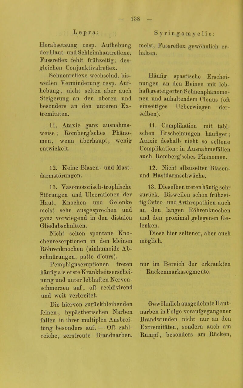 Lepra: Herabsetzung resp. Aufhebung der Haut- und Schleimhautreflexe. Fussreflex fehlt frühzeitig; des- gleichen Conjunktivalrcflex. Sehnenreflexe wechselnd, bis- weilen Verminderung resp. Auf- hebung , nicht selten aber auch Steigerung an den oberen und besonders an den unteren Ex- tremitäten. 11. Ataxie ganz ausnahms- weise ; Romberg'sches Phäno- men, wenn überhaupt, wenig entwickelt. 12. Keine Blasen- und Mast- darmstörungen. 13. Yasomotorisch-trophische Störungen und Ulcerationen der Haut, Knochen und Gelenke meist sehr ausgesprochen und ganz vorwiegend in den distalen Gliedabschnitten. Nicht selten spontane Kno- chenresorptionen in den kleinen Röhrenknochen (ainhumoide Ab- schnürungen, patte d'ours). Pemphiguseruptionen treten häufig als erste Krankheitserschei- nung und unter lebhaften Nerven- schmerzen auf, oft recidivirend und weit verbreitet. Die hiervon zurückbleibenden feinen, hypästhetischen Narben fallen in ihrer multiplen Ausbrei- tung besonders auf. — Oft zahl- reiche, zerstreute Brandnarben. Syringomyelie: meist, Fussreflex gewöhnlich er- halten. Häufig spastische Erschei- nungen an den Beinen mit leb- haft gesteigerten Sehnenphänome- nen und anhaltendem Clonus (oft einseitiges Ueberwiegen der- selben). 11. Complikation mit tabi- schen Erscheinungen häufiger; Ataxie deshalb nicht so seltene Complikation; in Ausnahmefällen auch Romberg'sches Phänomen. 12. Nicht allzuselten Blasen- und Mastdarmschwäche. 13. Dieselben treten häufig sehr zurück. Bisweilen schon frühzei- tig Osteo- und Arthropathien auch an den langen Röhrenknochen und den proximal gelegenen Ge- lenken. Diese hier seltener, aber auch möglich. nur im Bereich der erkrankten Rückenmarkssegmente. Gewöhnlich ausgedehnte Haut- narben in Folge voraufgegangener Brandwunden nicht nur an den Extremitäten, sondern auch am Rumpf, besonders am Rücken,