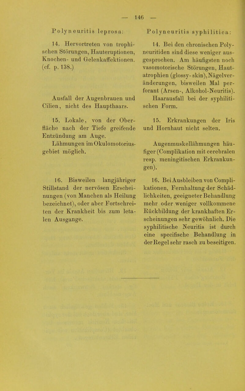 Polyneuritis leprosa: 14. Hervortreten von fcrophi- schen Störungen, Hauteruptionen, Knochen- und ftelenkaffektionon. (of. p. 138.) Ausfall der Augenbrauen und Cilion, nicht des Haupthaars. 15. Lokale, von der Ober- fläche nach der Tiefe greifende Entzündung am Auge. Lähmungen im Okulomotorius- gebiet möglich. 16. Bisweilen langjähriger Stillstand der nervösen Erschei- nungen (von Manchen als Heilung bezeichnet), oder aber Fortschrei- ten der Krankheit bis zum leta- len Ausgange. Polyneuritis syphilitica: 14. Bei den chronischen Poly- neuritiden sind diese weniger aus- gesprochen. Am häufigsten noch vasomotorische Störungen, Haut- atrophien (glossy- skin), Nägel Ver- änderungen, bisweilen Mal per- forant (Arsen-, Alkohol-Neuritis). Haarausfall bei der syphiliti- schen Form. 15. Erkrankungen der Iris und Hornhaut nicht selten. Augenmuskellähmungen häu- figer (Complikation mit cerebralen resp. meningitischen Erkrankun- gen). 16. Bei Ausbleiben von Compli- kationen, Fernhaltung der Schäd- lichkeiten, geeigneter Behandlung mehr oder weniger vollkommene Rückbildung der krankhaften Er- scheinungen sehr gewöhnlich. Die syphilitische Neuritis ist durch eine specifische Behandlung in der Regel sehr rasch zu beseitigen.