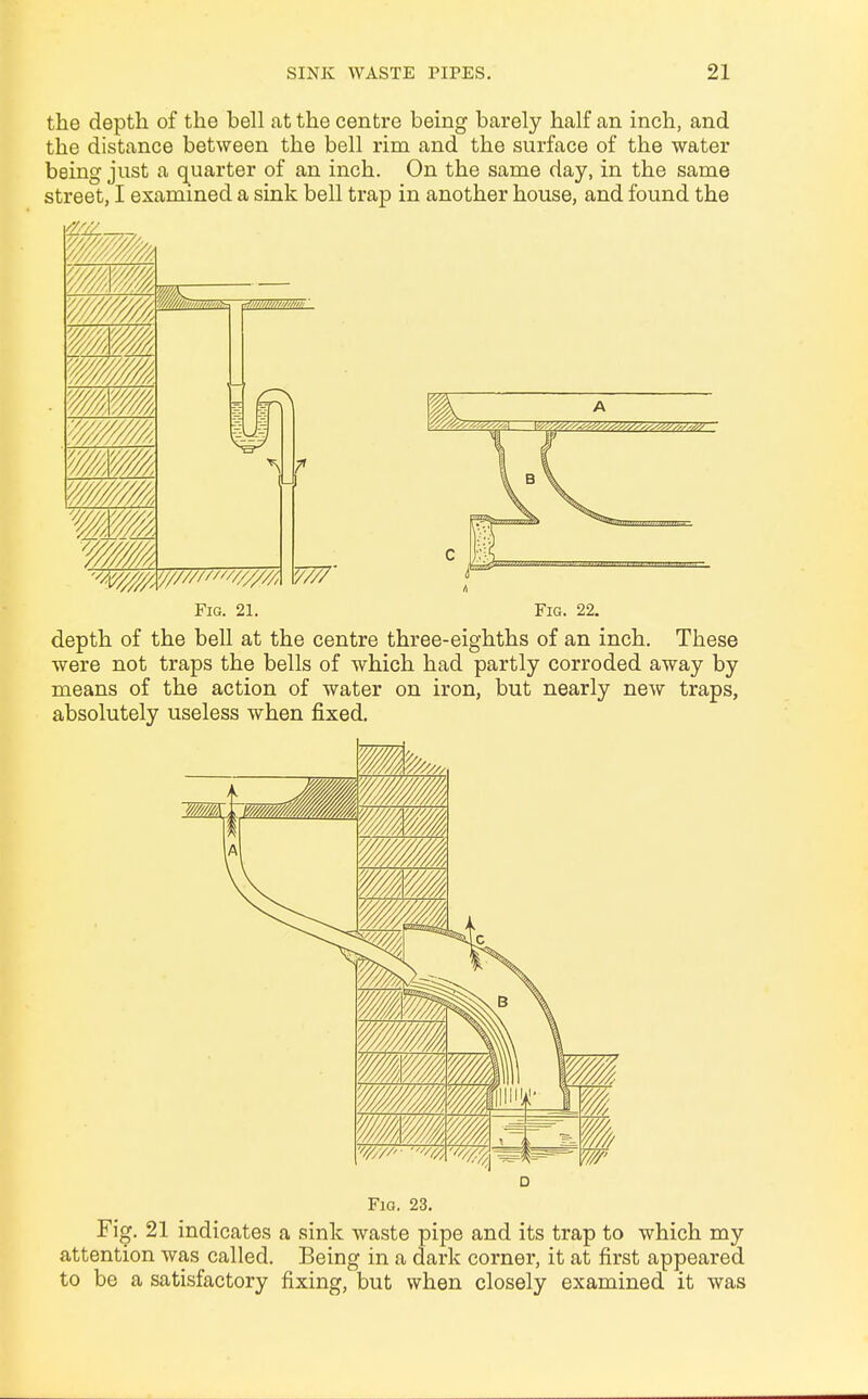 the depth of the bell at the centre being barely half an inch, and the distance between the bell rim and the surface of the water being just a quarter of an inch. On the same day, in the same street, I examined a sink bell trap in another house, and found the 'W//{0///////f///^/A Fig. 21. Fig. 22. depth of the bell at the centre three-eighths of an inch. These were not traps the bells of which had partly corroded away by means of the action of water on iron, but nearly new traps, absolutely useless when fixed. Fig. 23. Fig. 21 indicates a sink waste pipe and its trap to which my attention was called. Being in a dark corner, it at first appeared to be a satisfactory fixing, but when closely examined it was