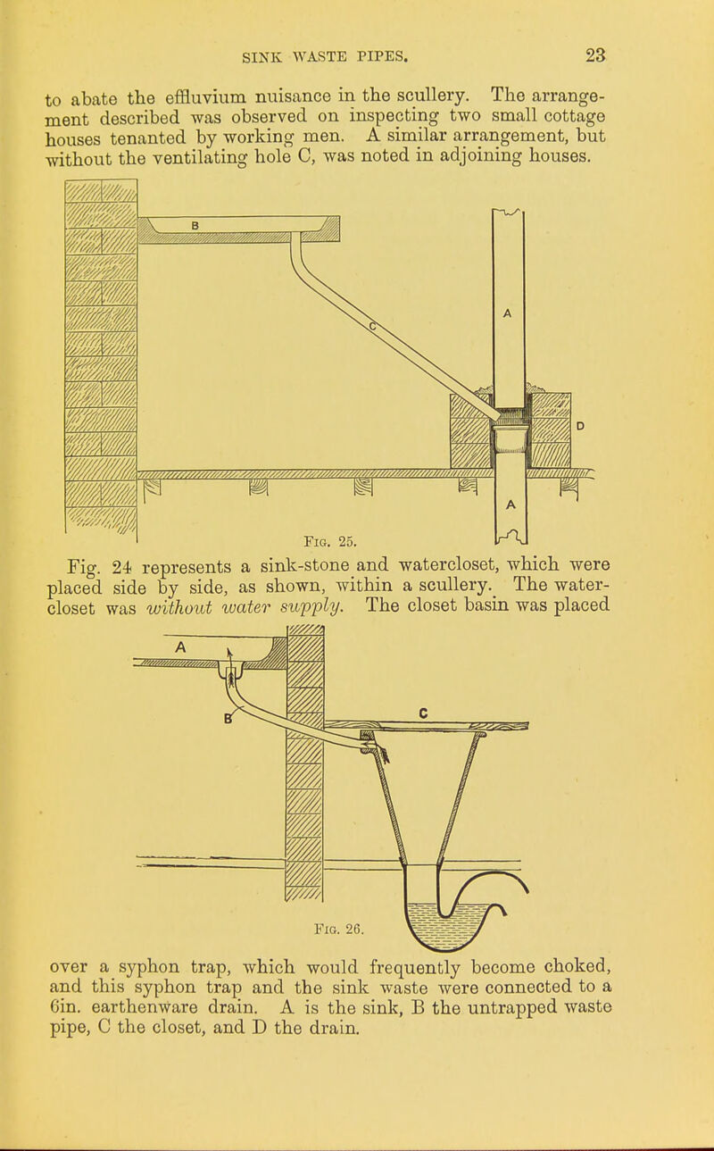 to abate the effluvium nuisance in the scullery. The arrange- ment described was observed on inspecting two small cottage houses tenanted by working men. A similar arrangement, but without the ventilating hole C, was noted in adjoining houses. Fig. 24 represents a sink-stone and watercloset, which were placed side by side, as shown, within a scullery.^ The water- closet was without water supply. The closet basin was placed '/J7/A over a syphon trap, which would frequently become choked, and this syphon trap and the sink waste were connected to a 6in. earthenware drain. A is the sink, B the untrapped waste pipe, C the closet, and D the drain.