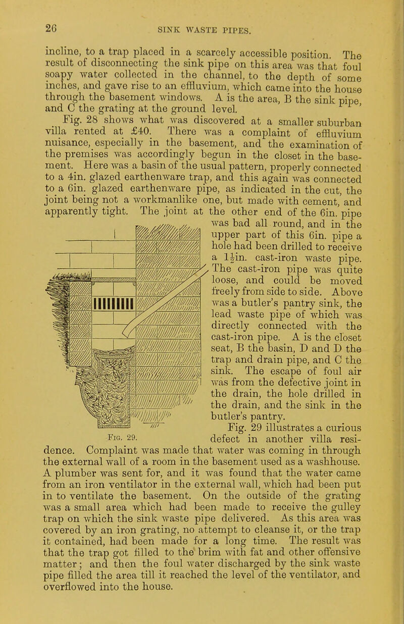 was bad all upper part incline, to a trap placed in a scarcely accessible position. The result of disconnecting the sink pipe on this area was that foul soapy water collected in the channel, to the depth of some inches, and gave rise to an effluvium, which came into the house through the basement windows. A is the area, B the sink pipe, and C the grating at the ground level. ' Fig. 28 shows what was discovered at a smaller suburban villa rented at £40. There was a complaint of effluvium nuisance, especially in the basement, and the examination of the premises was accordingly begun in the closet in the base- ment. Here was a basin of the usual pattern, properly connected to a 4in. glazed earthenware trap, and this again was connected to a 6in. glazed earthenware pipe, as indicated in the cut, the joint being not a workmanlike one, but made with cement,'and apparently tight. The joint at the other end of the 6in.'pipe round, and in the of this 6in. pipe a hole had been drilled to receive a ljin. cast-iron waste pipe. The cast-iron pipe was quite loose, and could be moved freely from side to side. Above was a butler's pantry sink, the lead waste pipe of which was directly connected with the cast-iron pipe. A is the closet seat, B the basin, D and D the trap and drain pipe, and C the sink. The escape of foul air was from the defective joint in the drain, the hole drilled in the drain, and the sink in the butler's pantry. Fig. 29 illustrates a curious FlG- 29- defect in another villa resi- dence. Complaint was made that water was coming in through the external wall of a room in the basement used as a washhouse. A plumber was sent for, and it was found that the water came from an iron ventilator in the external wall, which had been put in to ventilate the basement. On the outside of the grating was a small area which had been made to receive the gulley trap on which the sink waste pipe delivered. As this area was covered by an iron grating, no attempt to cleanse it, or the trap it contained, had been made for a long time. The result was that the trap got filled to the brim with fat and other offensive matter; and then the foul water discharged by the sink waste pipe filled the area till it reached the level of the ventilator, and overflowed into the house.