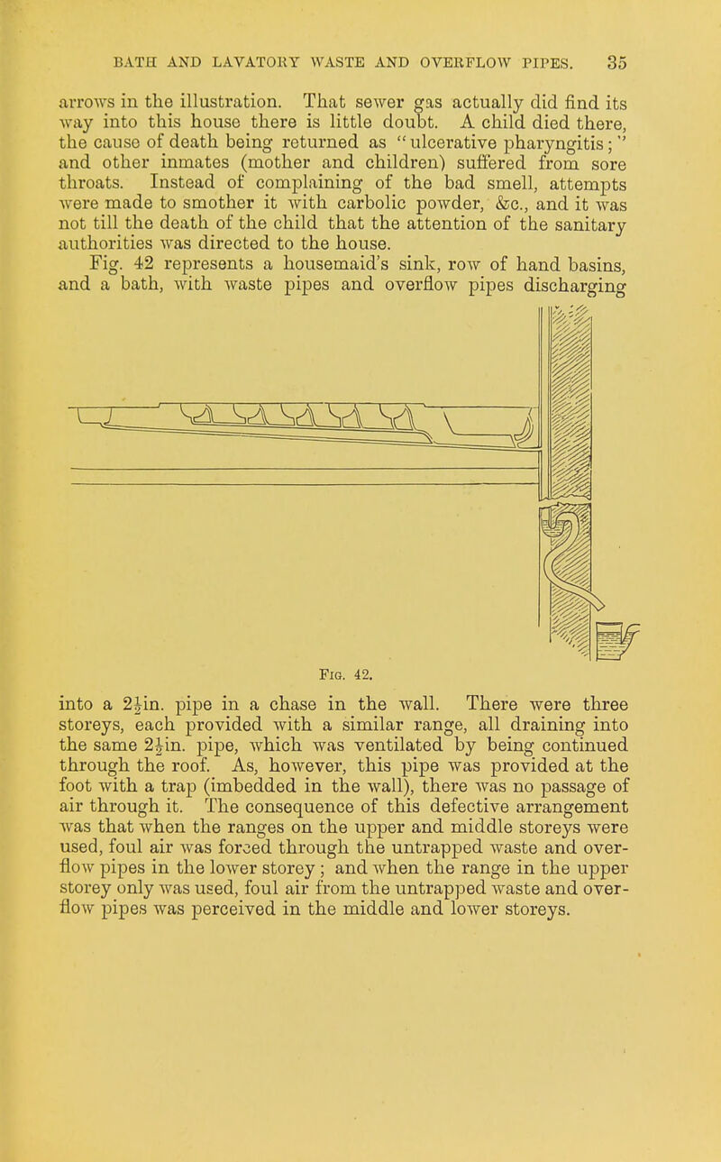 arrows in the illustration. That sewer gas actually did find its way into this house there is little doubt. A child died there, the cause of death being returned as ulcerative pharyngitis;  and other inmates (mother and children) suffered from sore throats. Instead of complaining of the bad smell, attempts were made to smother it with carbolic powder, &c, and it was not till the death of the child that the attention of the sanitary authorities was directed to the house. Fig. 42 represents a housemaid's sink, row of hand basins, and a bath, with waste pipes and overflow pipes discharging Fig. 42. into a 2Jin. pipe in a chase in the wall. There were three storeys, each provided with a similar range, all draining into the same 2Jin. pipe, which was ventilated by being continued through the roof. As, however, this pipe was provided at the foot with a trap (imbedded in the wall), there was no passage of air through it. The consequence of this defective arrangement was that when the ranges on the upper and middle storeys were used, foul air was forced through the untrapped waste and over- flow pipes in the lower storey; and when the range in the upper storey only was used, foul air from the untrapped waste and over- flow pipes was perceived in the middle and lower storeys.